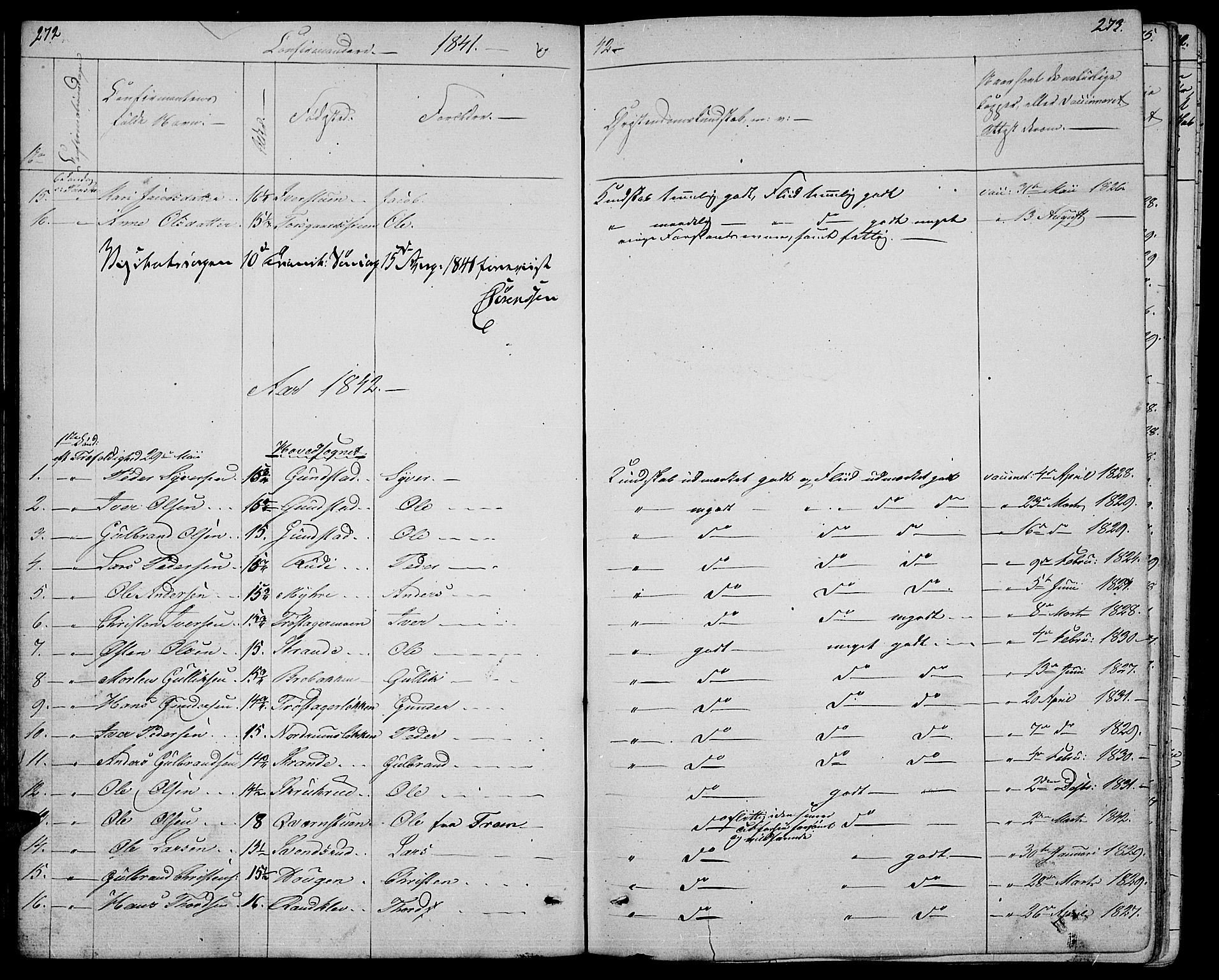 Ringebu prestekontor, SAH/PREST-082/H/Ha/Hab/L0002: Parish register (copy) no. 2, 1839-1853, p. 272-273