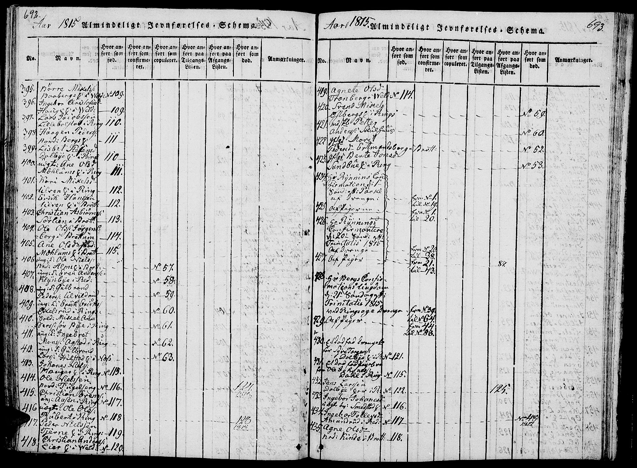 Ringsaker prestekontor, AV/SAH-PREST-014/L/La/L0001: Parish register (copy) no. 1, 1814-1826, p. 692-693