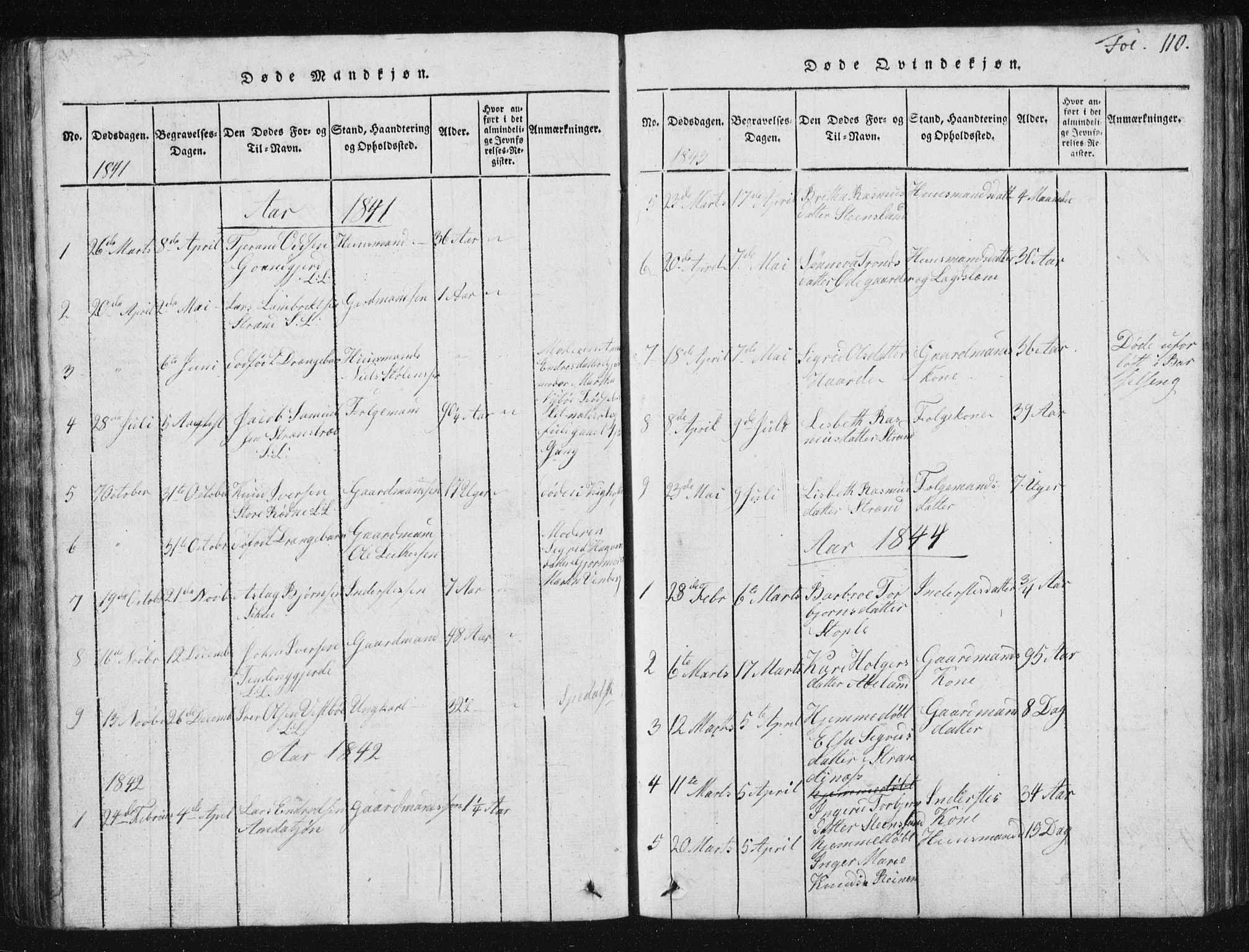Vikedal sokneprestkontor, SAST/A-101840/01/V: Parish register (copy) no. B 2, 1816-1863, p. 110