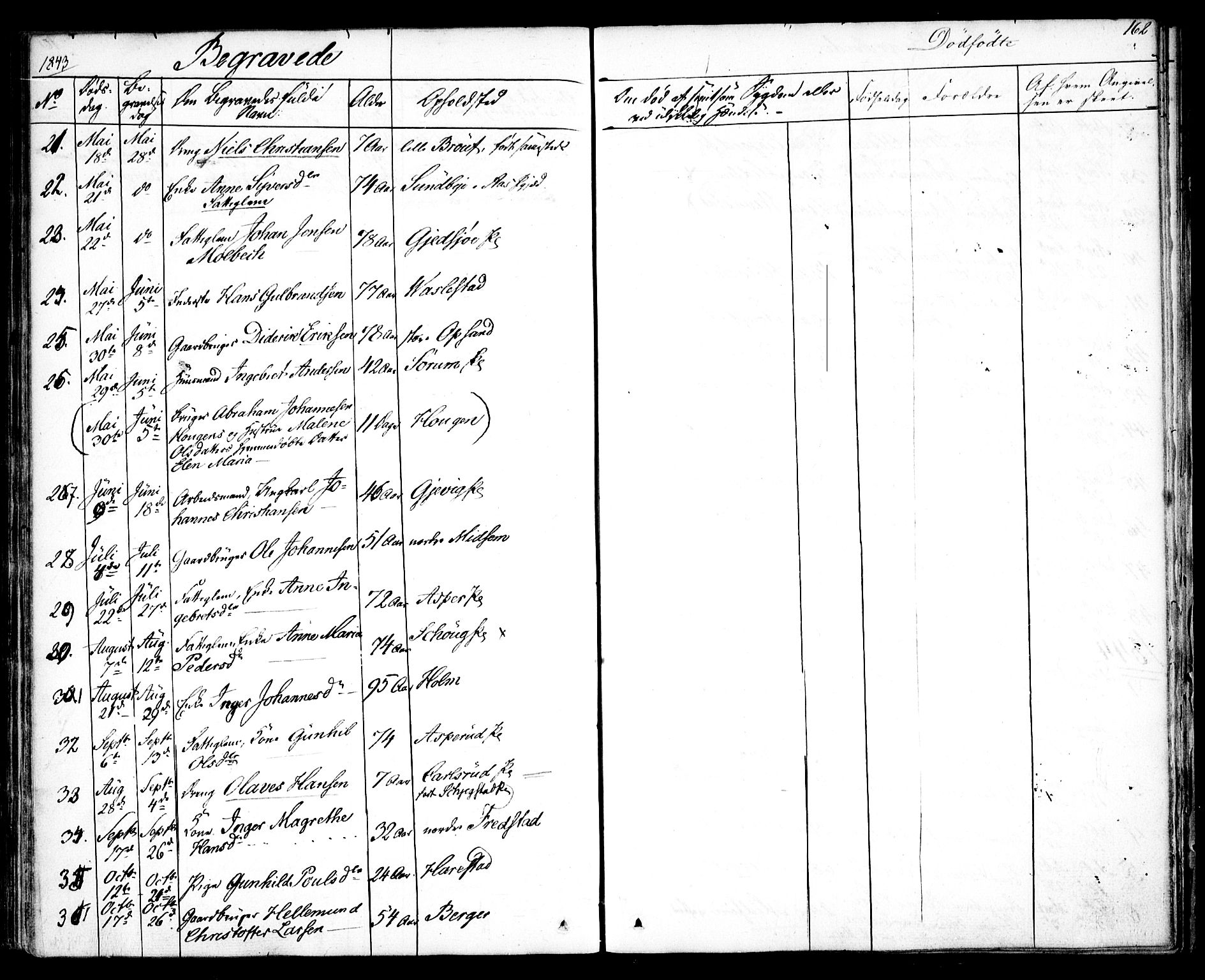 Kråkstad prestekontor Kirkebøker, SAO/A-10125a/F/Fa/L0005: Parish register (official) no. I 5, 1837-1847, p. 162