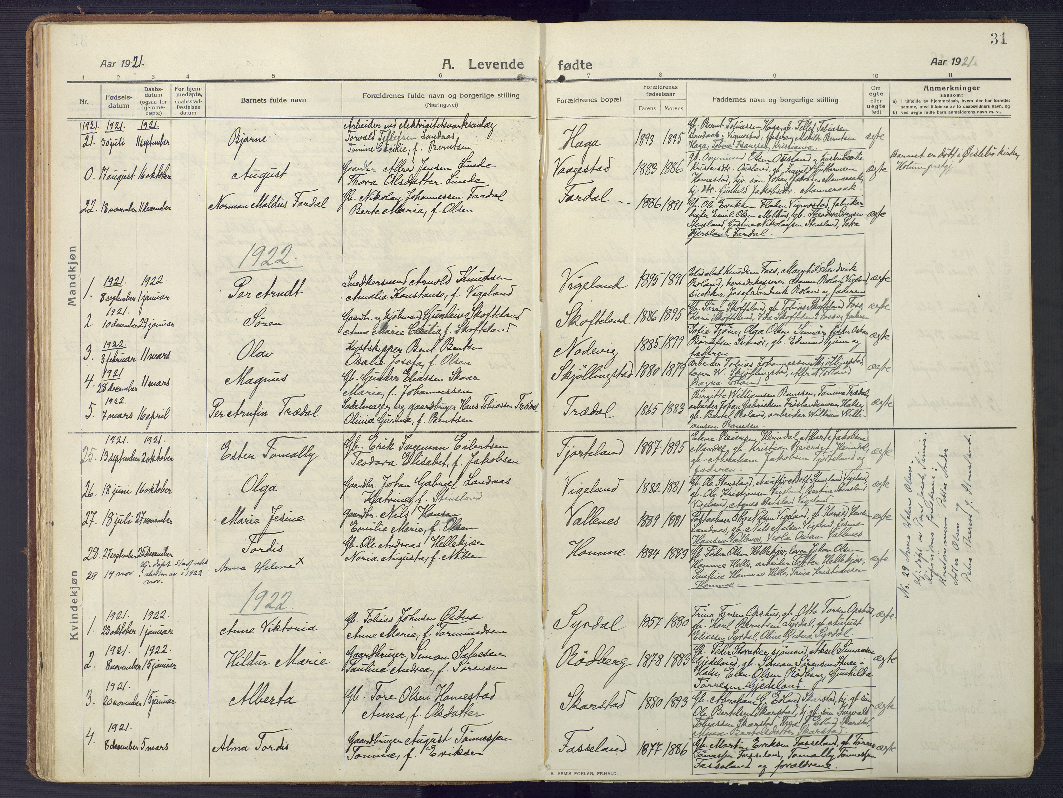 Sør-Audnedal sokneprestkontor, AV/SAK-1111-0039/F/Fa/Fab/L0011: Parish register (official) no. A 11, 1912-1938, p. 31