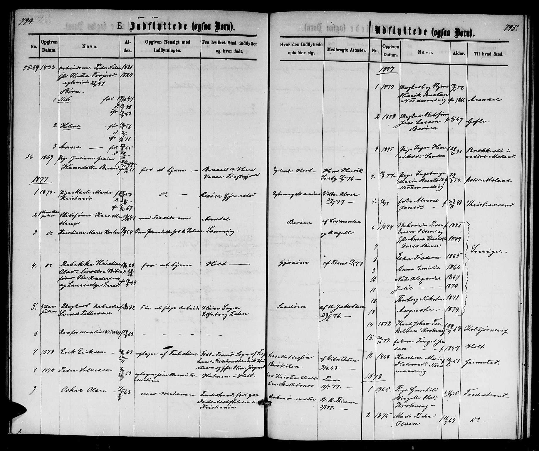 Dypvåg sokneprestkontor, AV/SAK-1111-0007/F/Fb/Fba/L0012: Parish register (copy) no. B 12, 1872-1886, p. 794-795