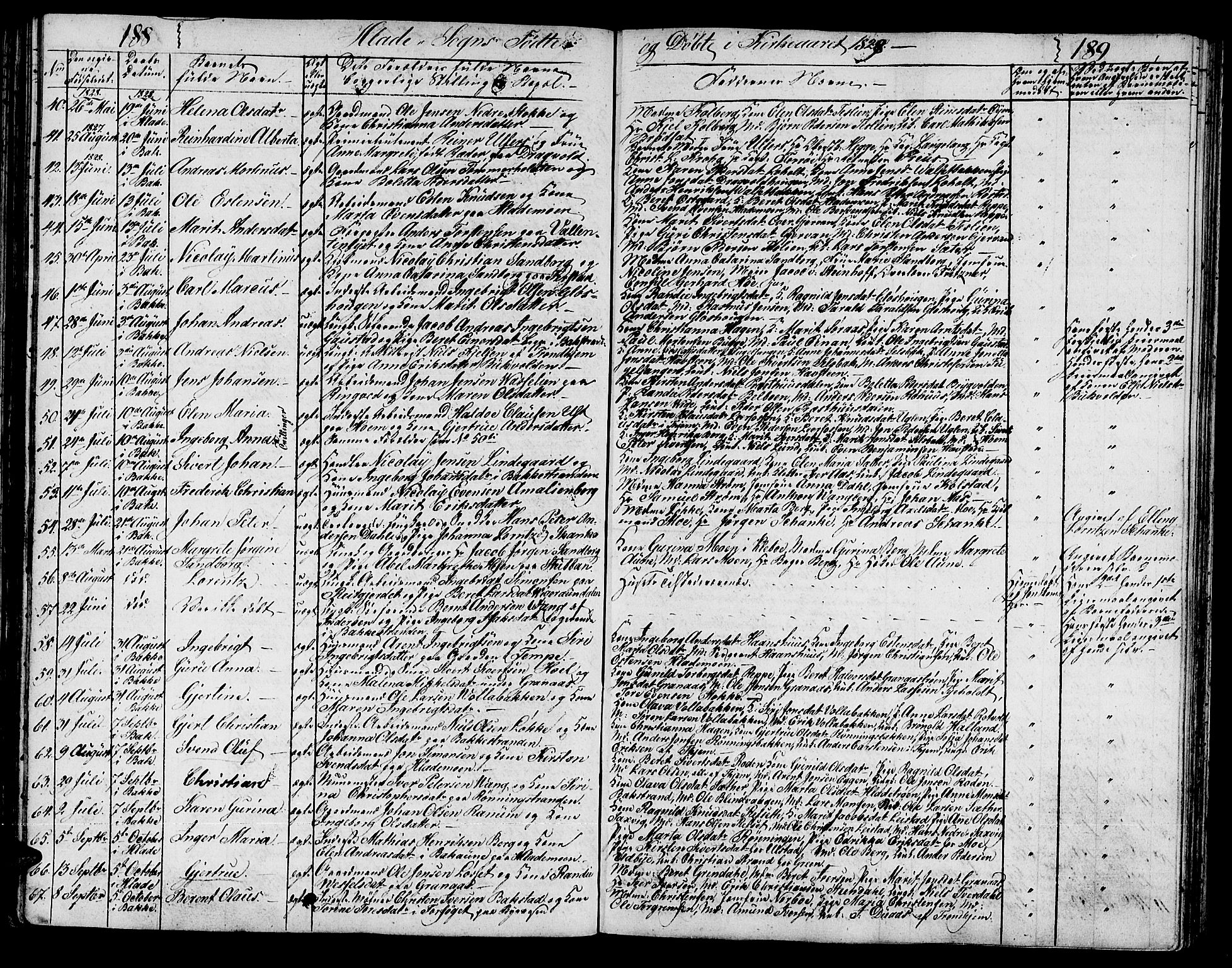 Ministerialprotokoller, klokkerbøker og fødselsregistre - Sør-Trøndelag, SAT/A-1456/606/L0306: Parish register (copy) no. 606C02, 1797-1829, p. 188-189
