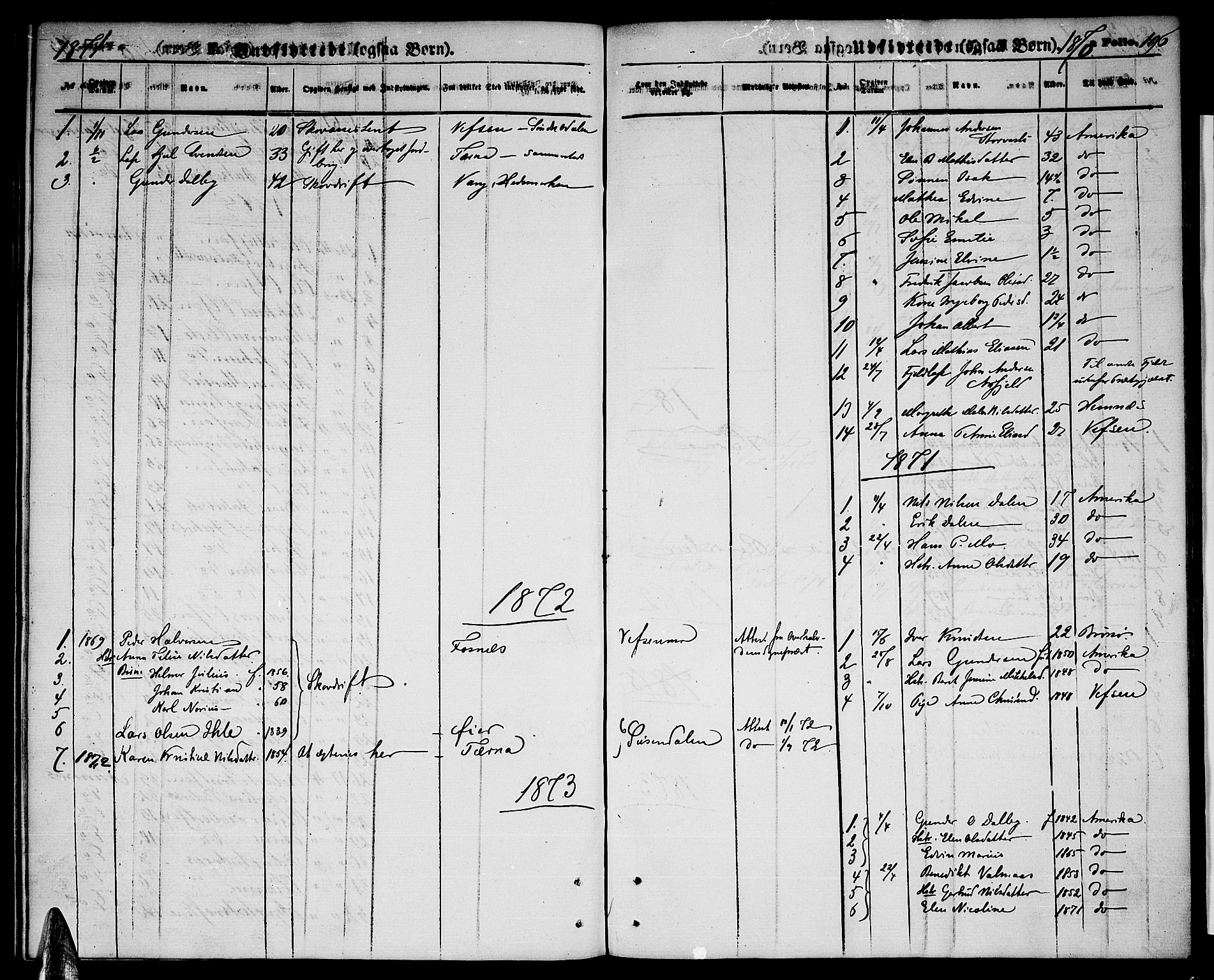 Ministerialprotokoller, klokkerbøker og fødselsregistre - Nordland, AV/SAT-A-1459/823/L0329: Parish register (copy) no. 823C01, 1865-1878, p. 196