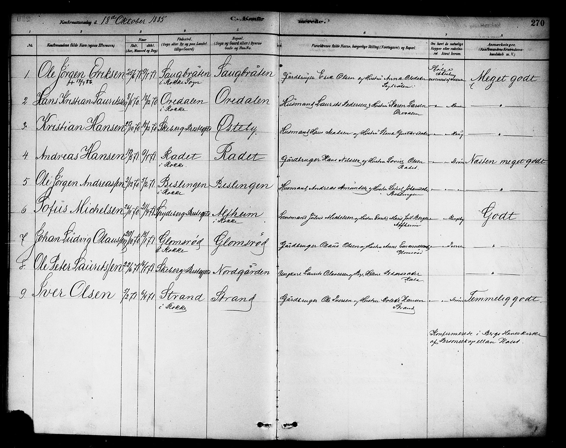 Berg prestekontor Kirkebøker, AV/SAO-A-10902/F/Fc/L0001: Parish register (official) no. III 1, 1878-1887, p. 270