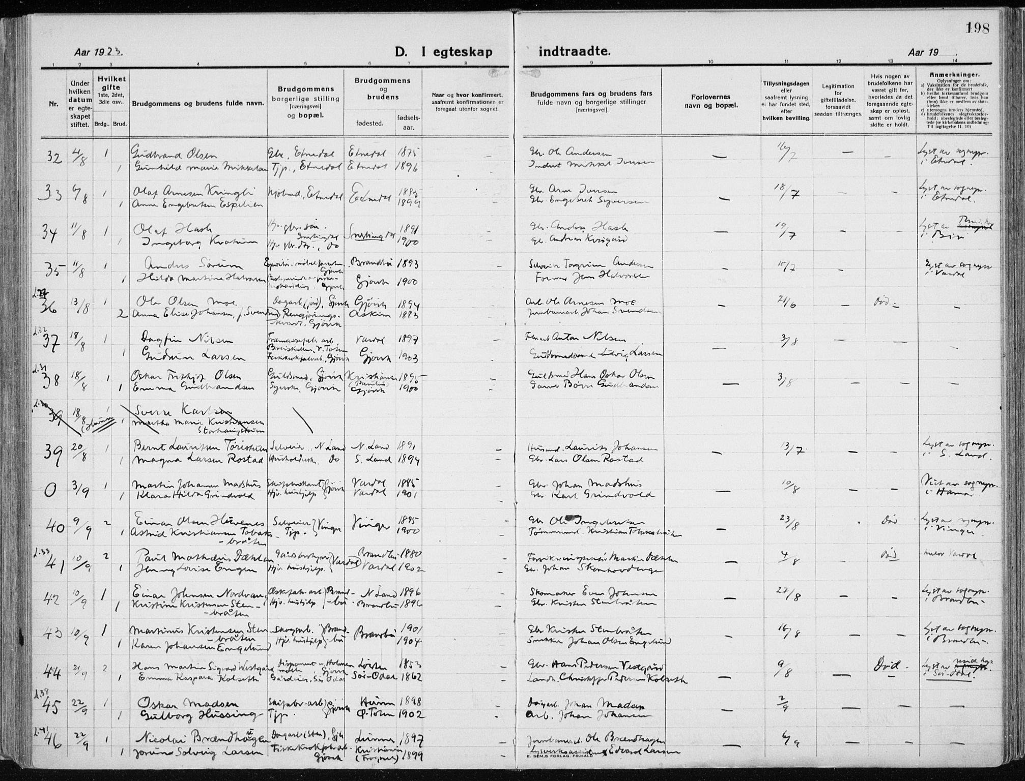 Vardal prestekontor, AV/SAH-PREST-100/H/Ha/Haa/L0015: Parish register (official) no. 15, 1923-1937, p. 198