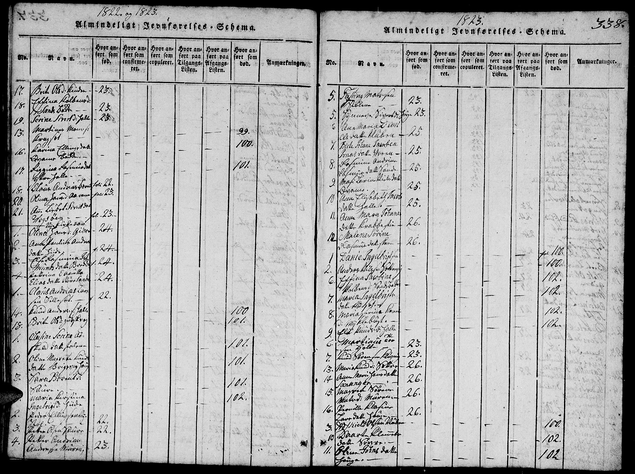 Ministerialprotokoller, klokkerbøker og fødselsregistre - Møre og Romsdal, SAT/A-1454/503/L0046: Parish register (copy) no. 503C01, 1816-1842, p. 338