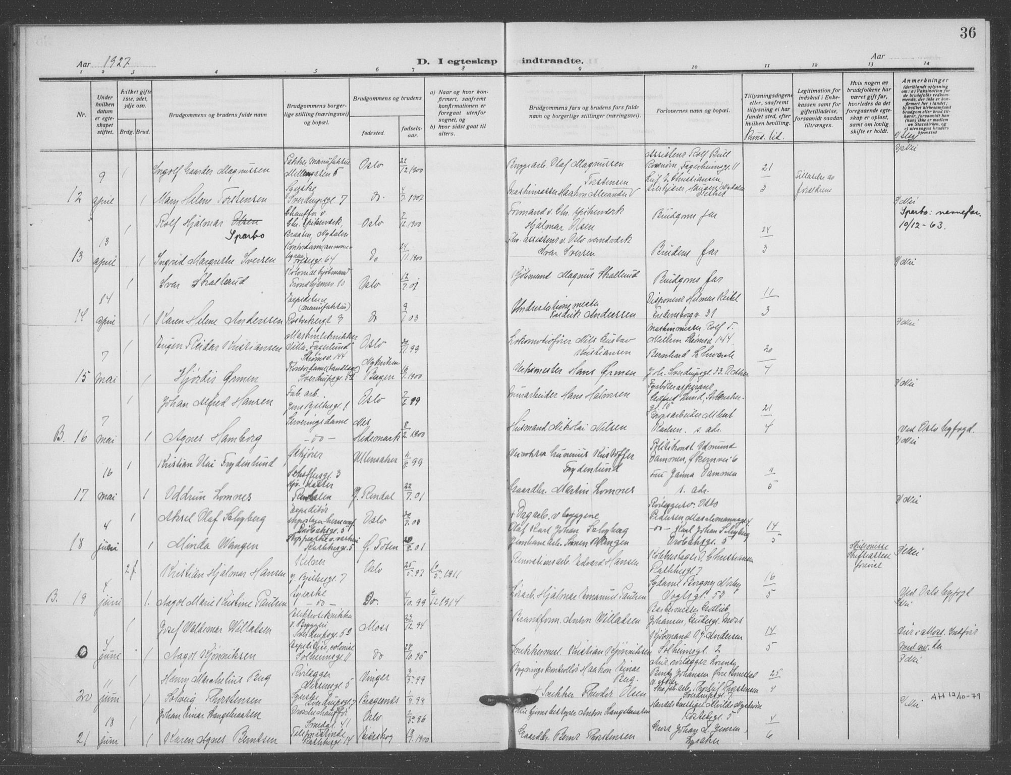 Matteus prestekontor Kirkebøker, SAO/A-10870/F/Fa/L0003: Parish register (official) no. 3, 1917-1938, p. 36
