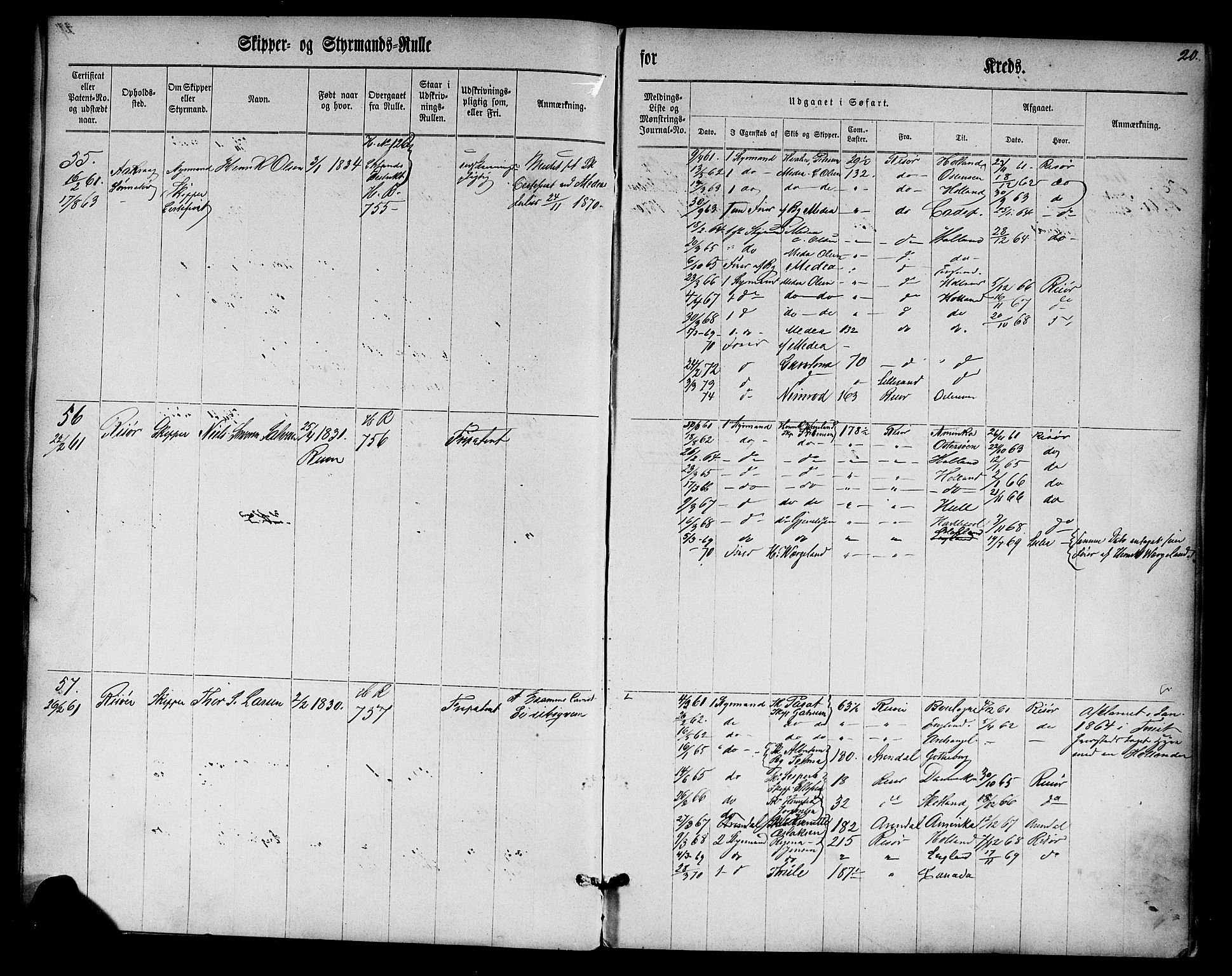 Risør mønstringskrets, SAK/2031-0010/F/Fc/L0001: Skipper- og styrmannsrulle nr 1-188 med register, D-3, 1860-1868, p. 32