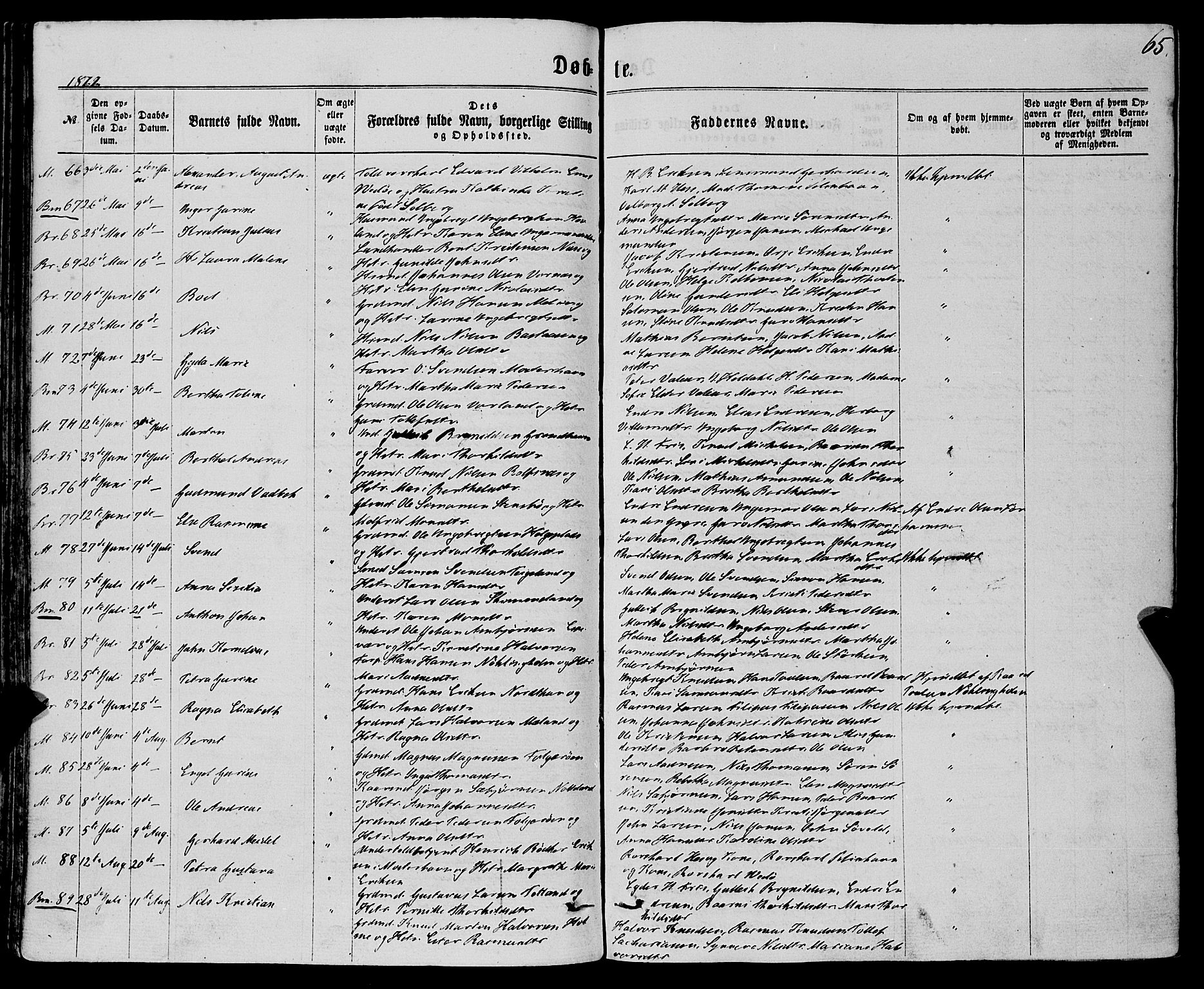 Finnås sokneprestembete, AV/SAB-A-99925/H/Ha/Haa/Haaa/L0008: Parish register (official) no. A 8, 1863-1872, p. 65