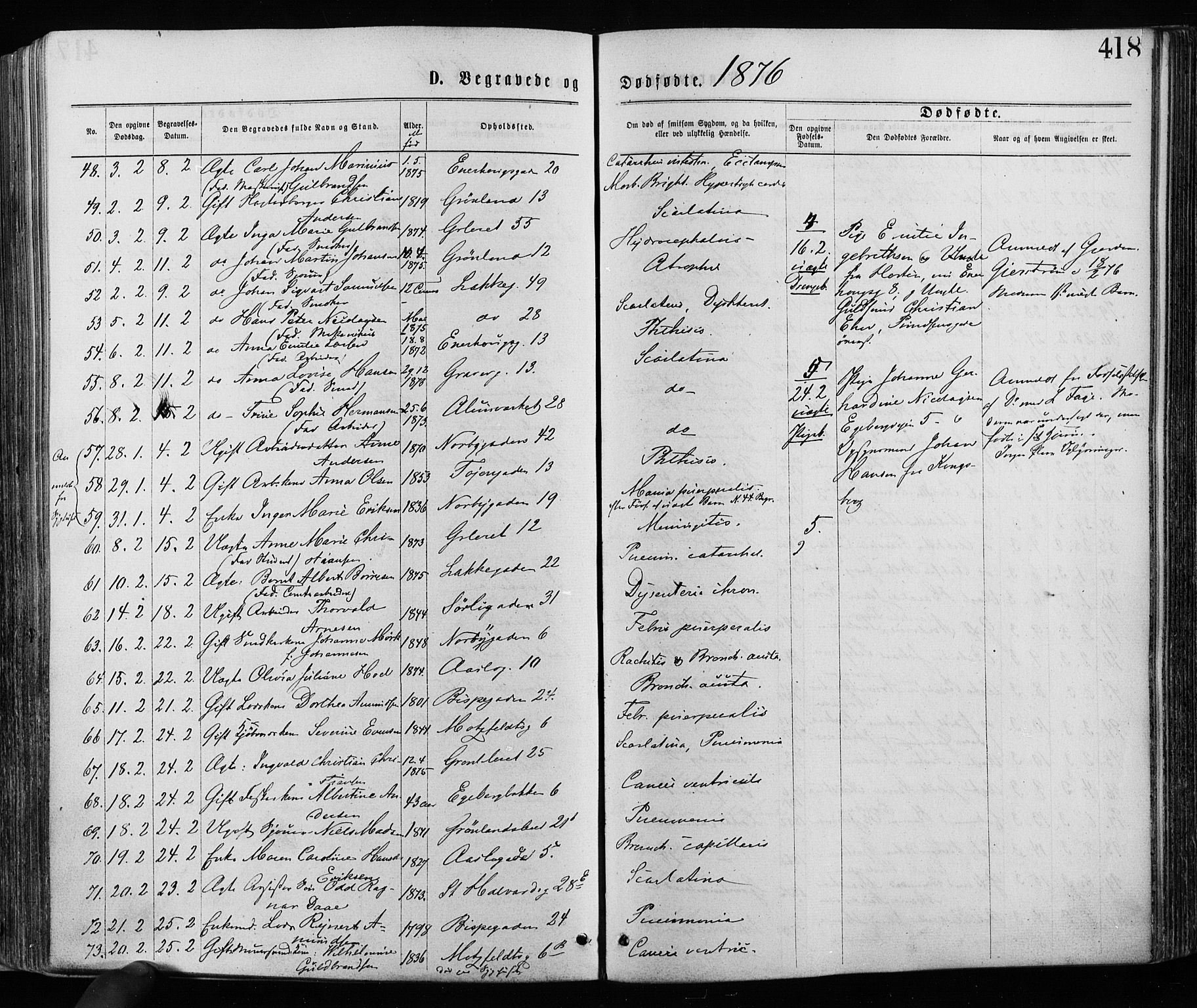 Grønland prestekontor Kirkebøker, AV/SAO-A-10848/F/Fa/L0005: Parish register (official) no. 5, 1869-1880, p. 418