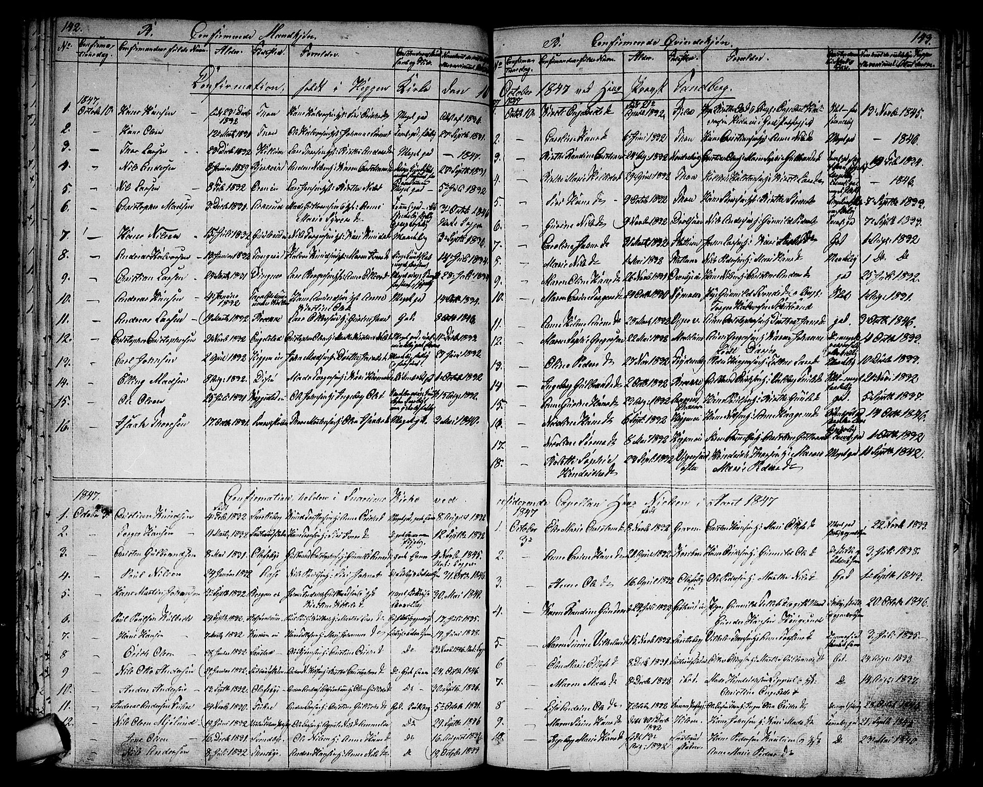 Modum kirkebøker, AV/SAKO-A-234/G/Ga/L0005: Parish register (copy) no. I 5, 1847-1853, p. 142-143