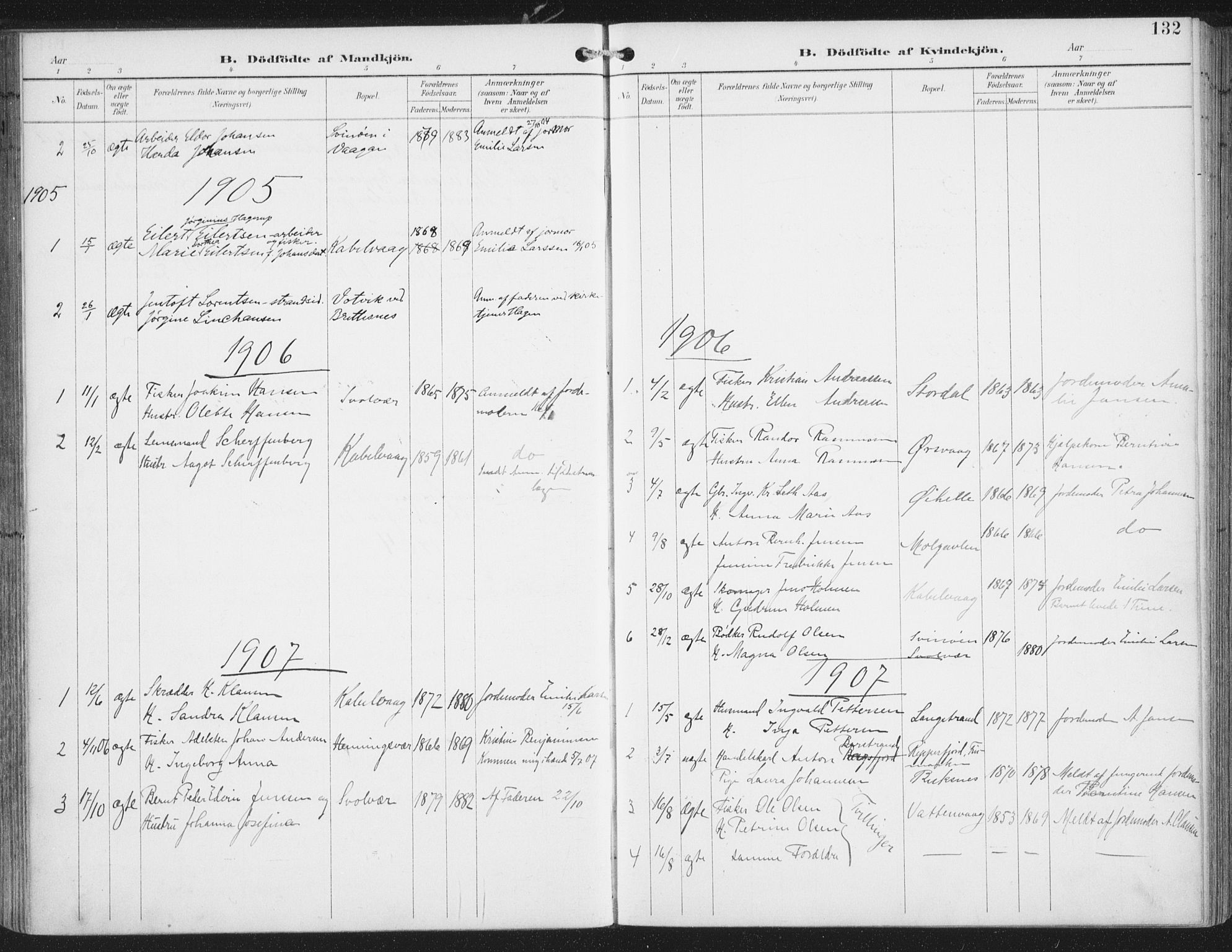 Ministerialprotokoller, klokkerbøker og fødselsregistre - Nordland, AV/SAT-A-1459/874/L1062: Parish register (official) no. 874A06, 1899-1907, p. 132