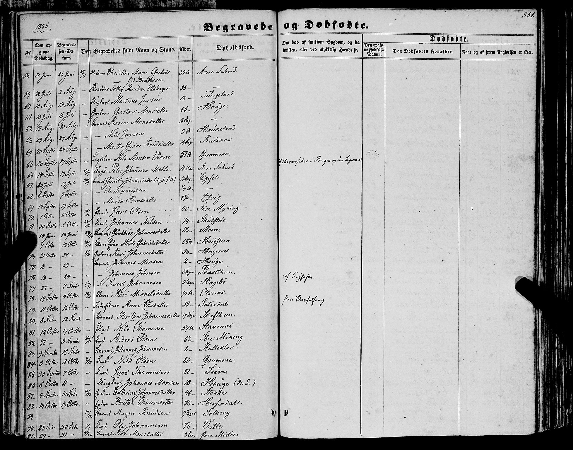 Haus sokneprestembete, AV/SAB-A-75601/H/Haa: Parish register (official) no. A 17, 1858-1870, p. 351