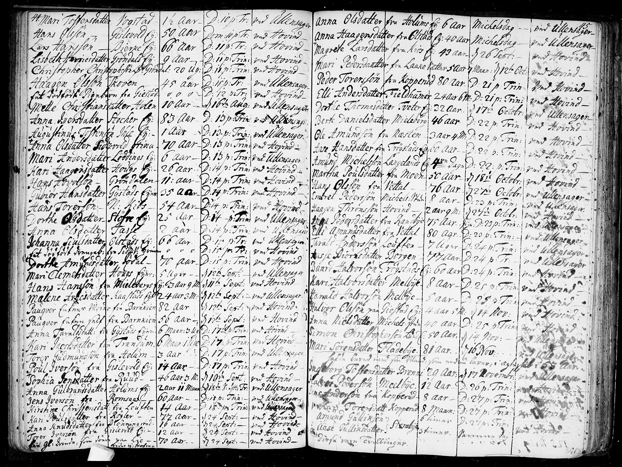 Ullensaker prestekontor Kirkebøker, AV/SAO-A-10236a/F/Fa/L0010: Parish register (official) no. I 10, 1733-1776, p. 44-45