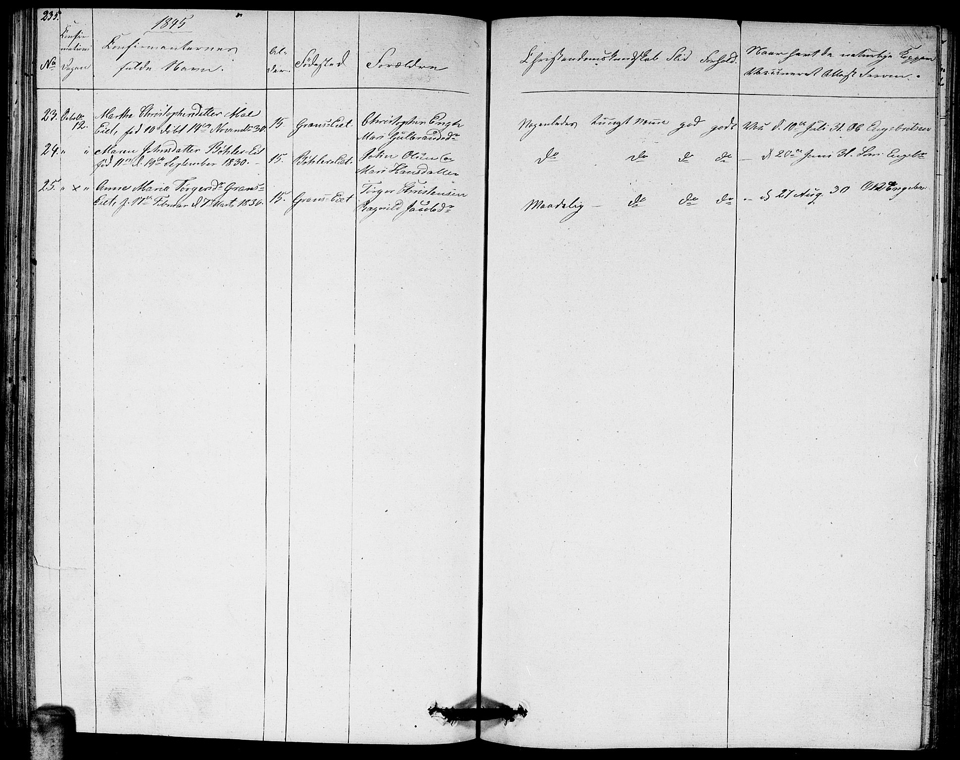 Sørum prestekontor Kirkebøker, AV/SAO-A-10303/G/Ga/L0002: Parish register (copy) no. I 2, 1829-1845, p. 235