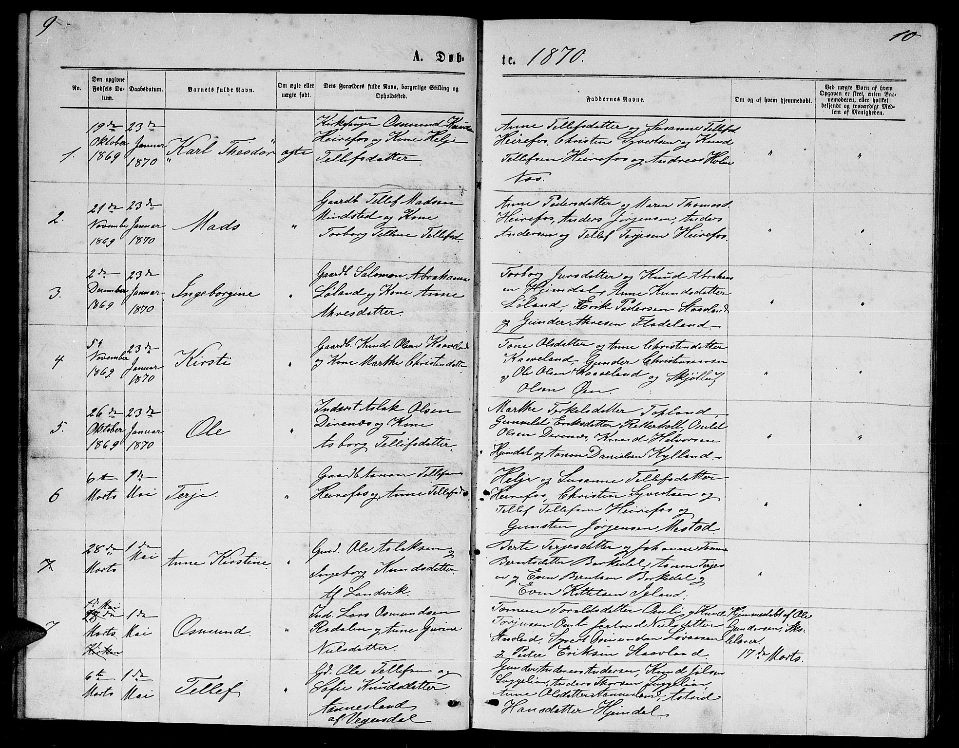 Herefoss sokneprestkontor, AV/SAK-1111-0019/F/Fb/Fba/L0002: Parish register (copy) no. B 2, 1868-1886, p. 9-10