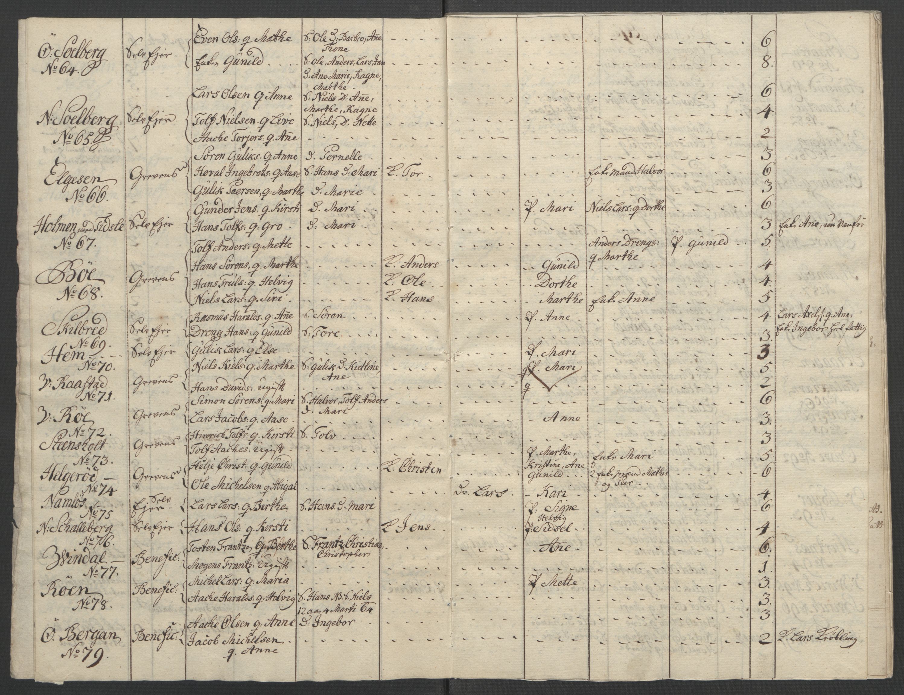 Rentekammeret inntil 1814, Reviderte regnskaper, Fogderegnskap, AV/RA-EA-4092/R33/L2033: Ekstraskatten Larvik grevskap, 1762-1764, p. 419