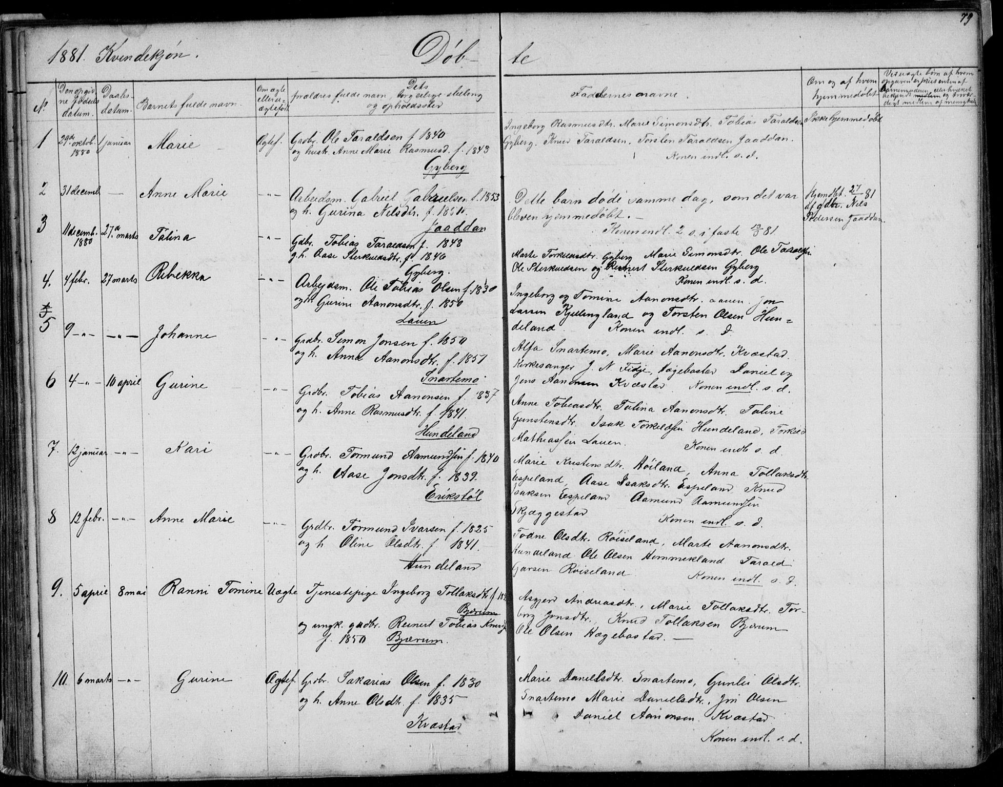 Hægebostad sokneprestkontor, AV/SAK-1111-0024/F/Fb/Fba/L0002: Parish register (copy) no. B 2, 1851-1882, p. 79