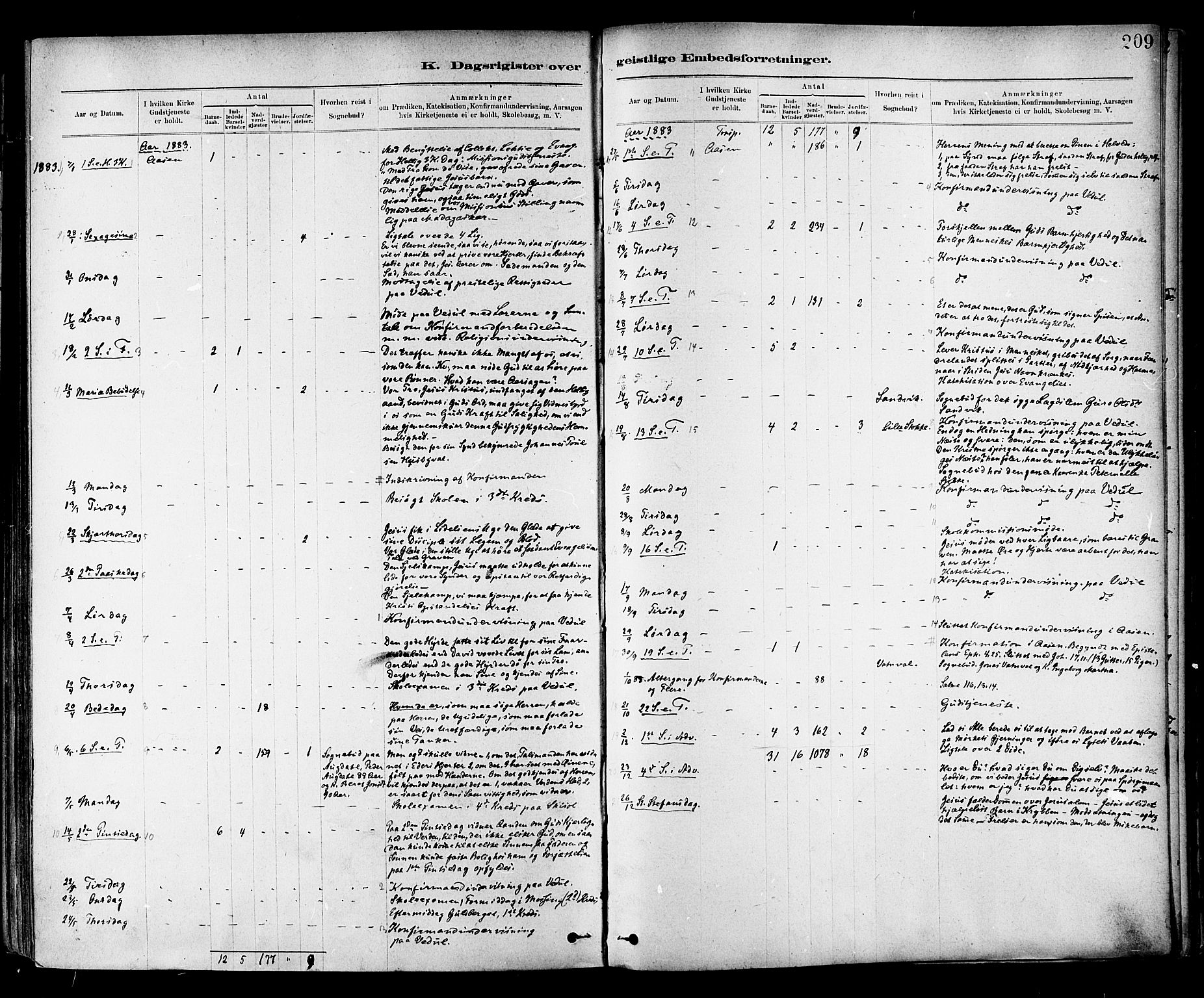 Ministerialprotokoller, klokkerbøker og fødselsregistre - Nord-Trøndelag, AV/SAT-A-1458/714/L0130: Parish register (official) no. 714A01, 1878-1895, p. 209