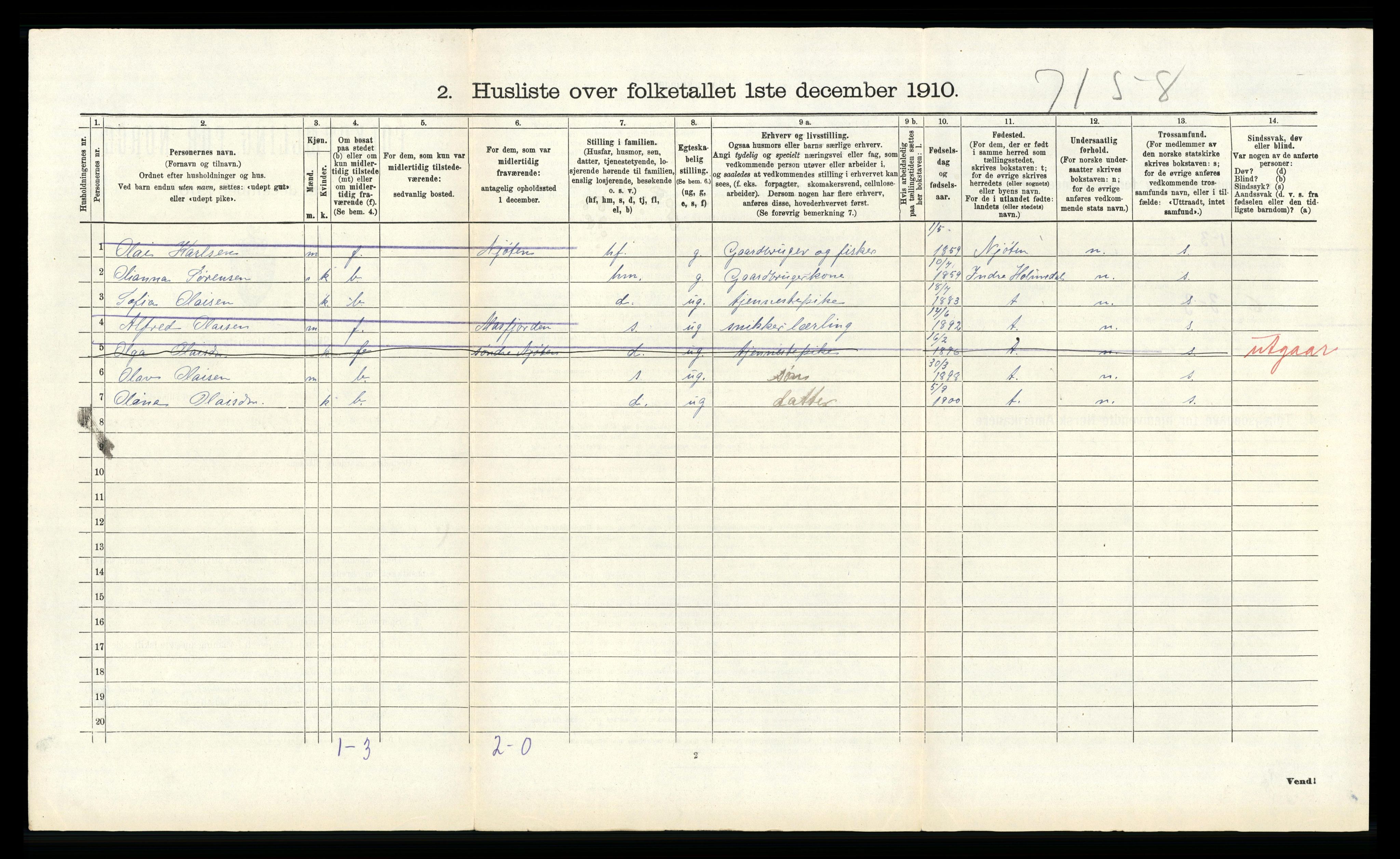 RA, 1910 census for Austrheim, 1910, p. 203