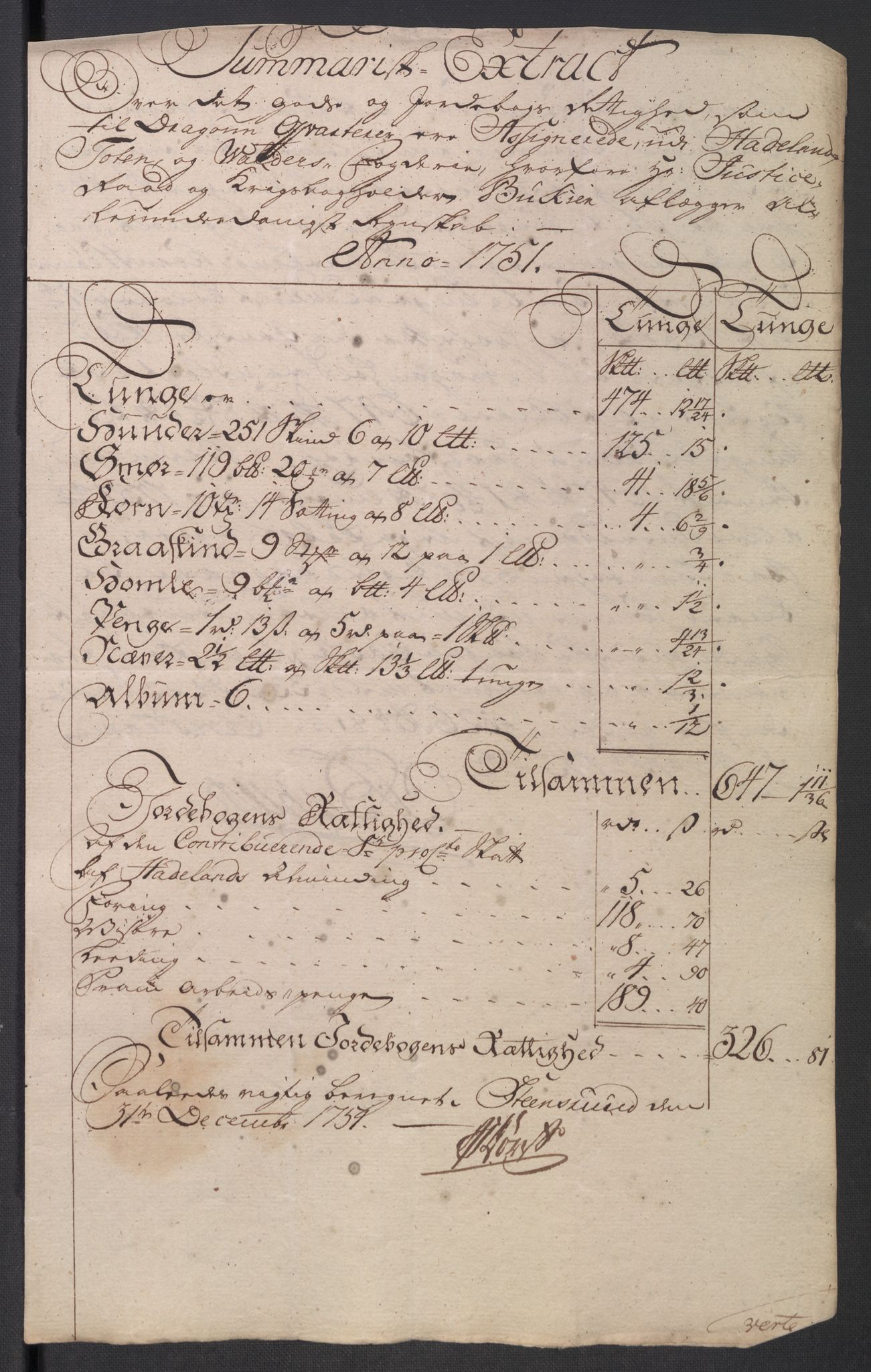 Rentekammeret inntil 1814, Reviderte regnskaper, Fogderegnskap, AV/RA-EA-4092/R18/L1348: Fogderegnskap Hadeland, Toten og Valdres, 1750-1751, p. 652