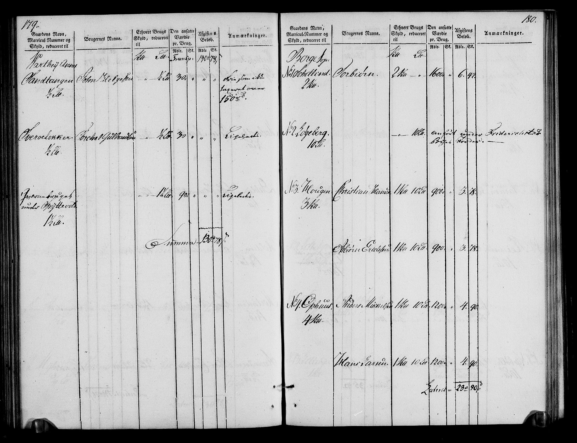 Rentekammeret inntil 1814, Realistisk ordnet avdeling, AV/RA-EA-4070/N/Ne/Nea/L0009: Moss, Tune og Veme fogderi. Oppebørselsregister, 1803-1804, p. 92