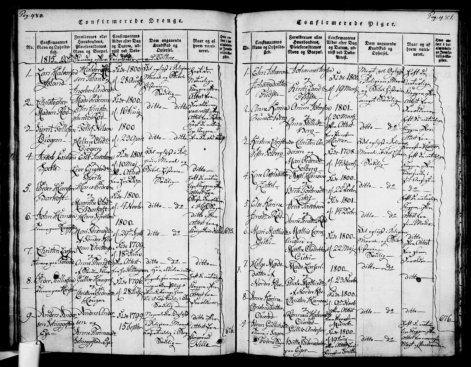 Botne kirkebøker, SAKO/A-340/F/Fa/L0005: Parish register (official) no. I 5, 1814-1836, p. 480-481