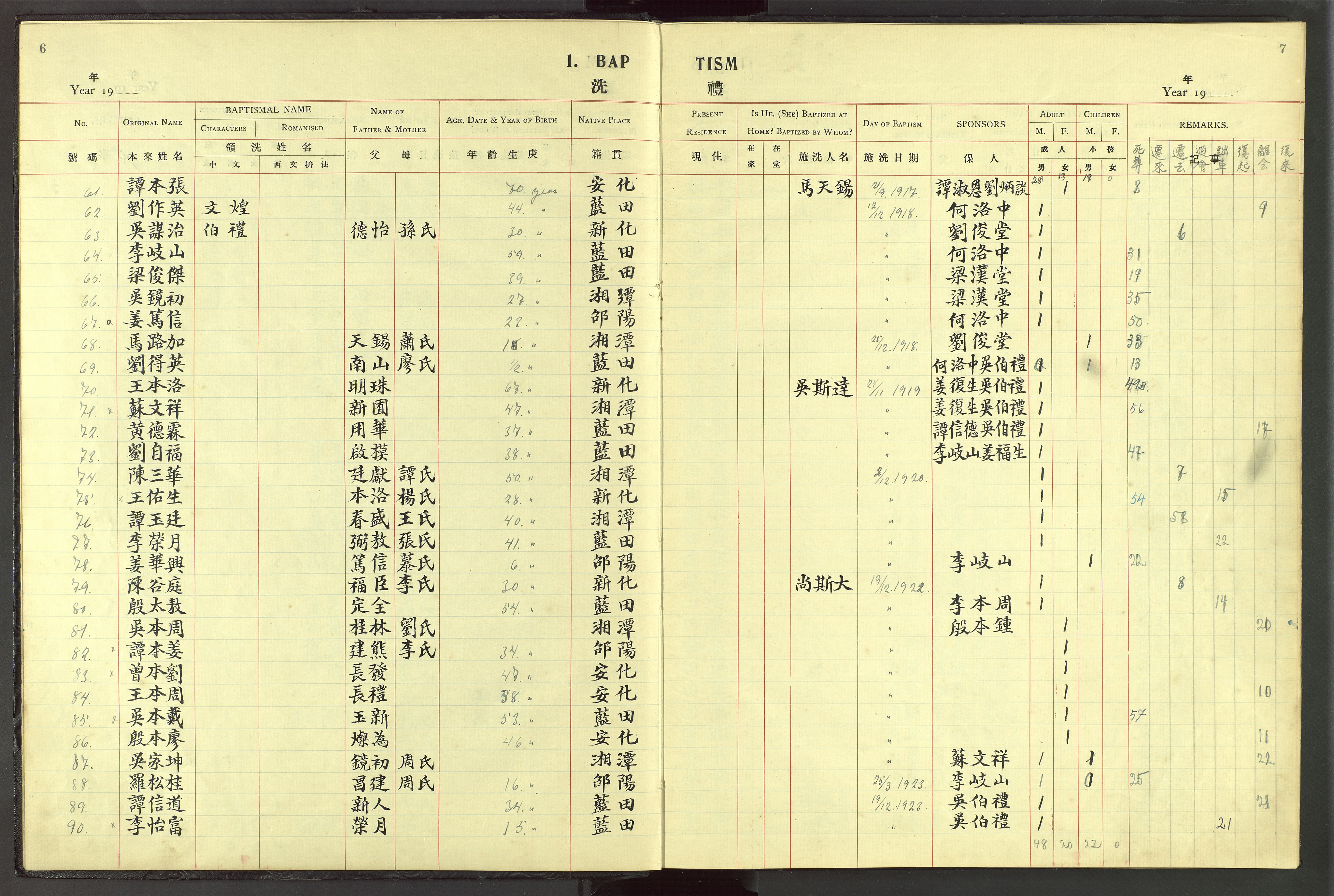 Det Norske Misjonsselskap - utland - Kina (Hunan), VID/MA-A-1065/Dm/L0045: Parish register (official) no. 83, 1911-1948, p. 6-7