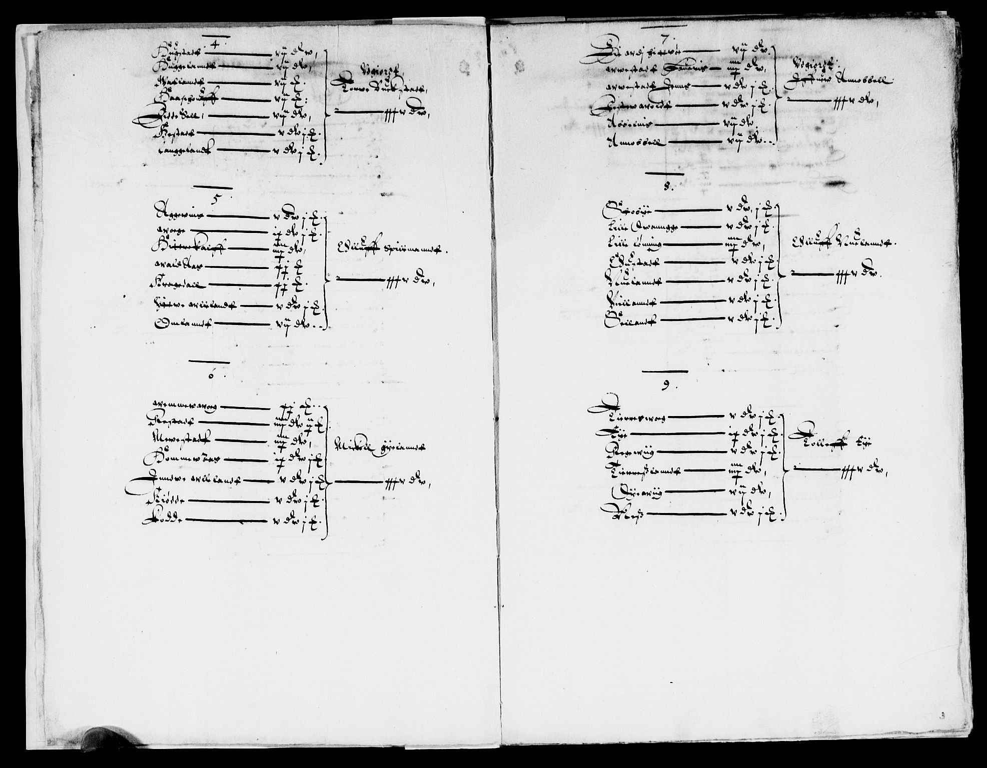 Rentekammeret inntil 1814, Reviderte regnskaper, Lensregnskaper, AV/RA-EA-5023/R/Rb/Rbq/L0005: Nedenes len. Mandals len. Råbyggelag., 1612-1614