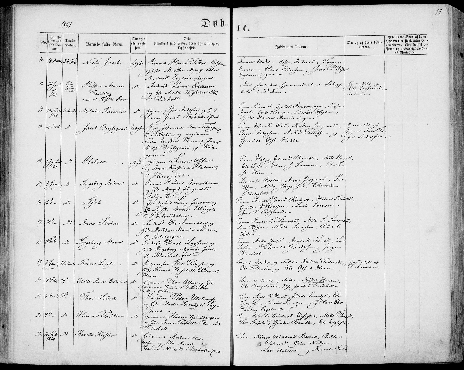 Bamble kirkebøker, SAKO/A-253/F/Fa/L0005: Parish register (official) no. I 5, 1854-1869, p. 95