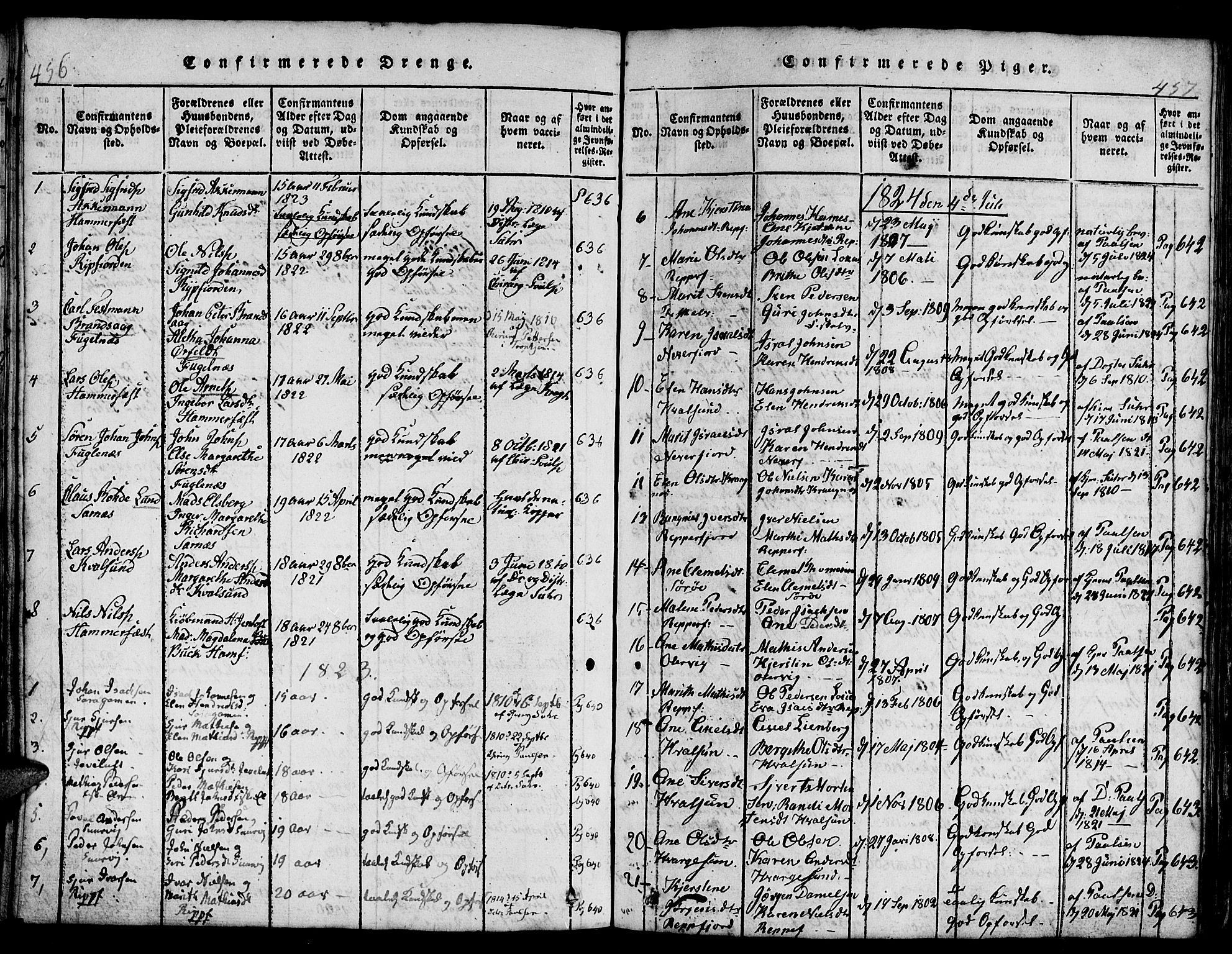 Hammerfest sokneprestkontor, AV/SATØ-S-1347/H/Hb/L0001.klokk: Parish register (copy) no. 1, 1822-1850, p. 456-457