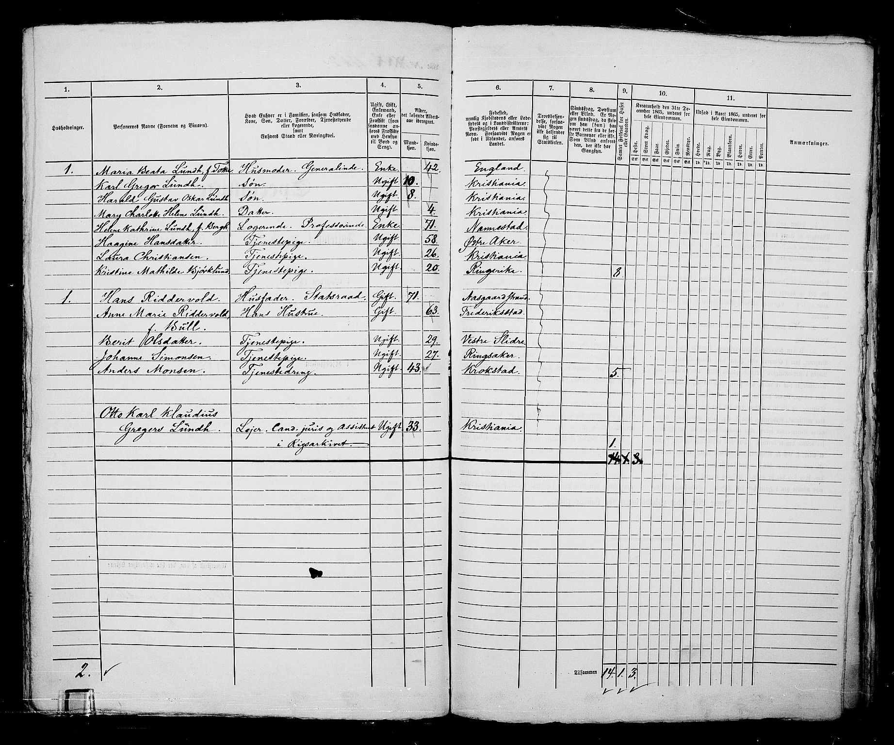 RA, 1865 census for Kristiania, 1865, p. 2615