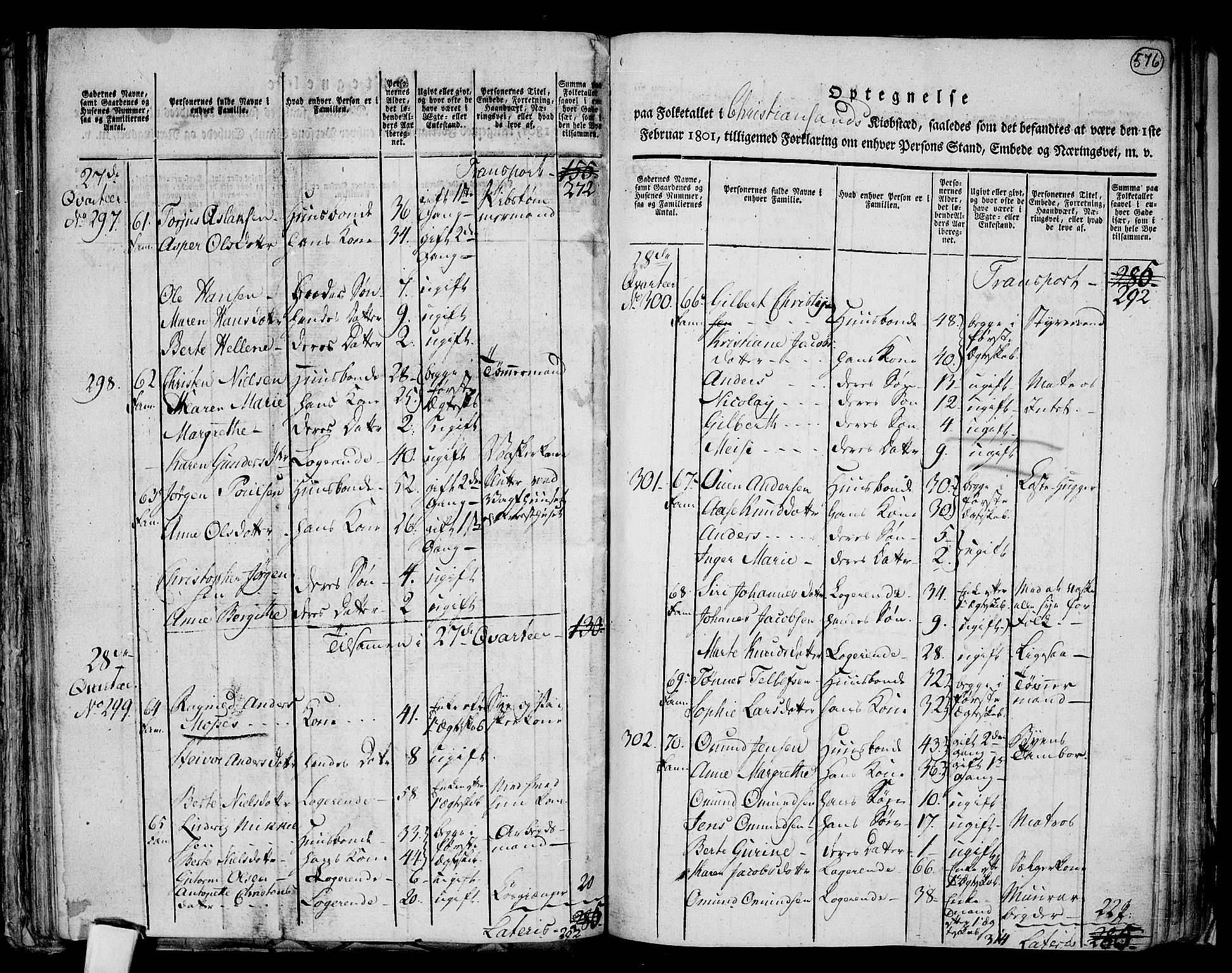 RA, 1801 census for 1001P Kristiansand, 1801, p. 575b-576a