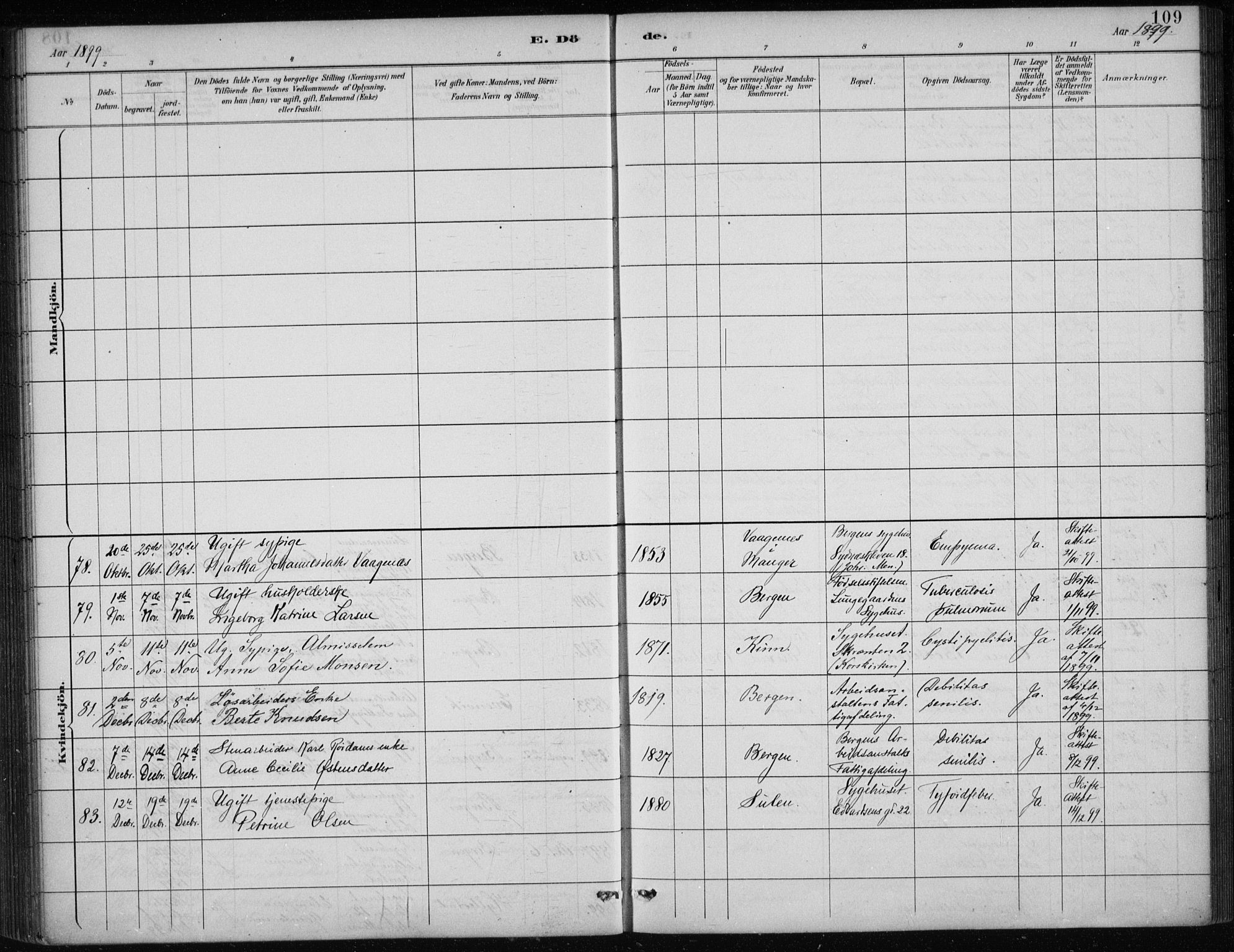 Bergen kommunale pleiehjem - stiftelsespresten, AV/SAB-A-100281: Parish register (official) no. A 5, 1887-1908, p. 109