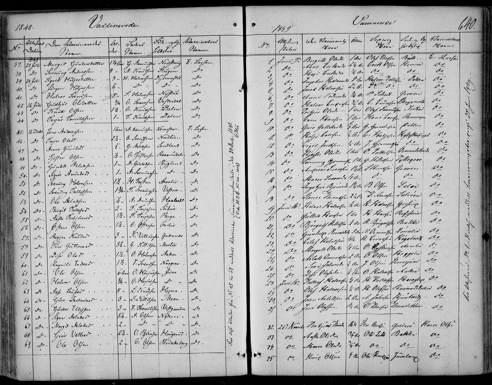 Kviteseid kirkebøker, SAKO/A-276/F/Fa/L0006: Parish register (official) no. I 6, 1836-1858, p. 640