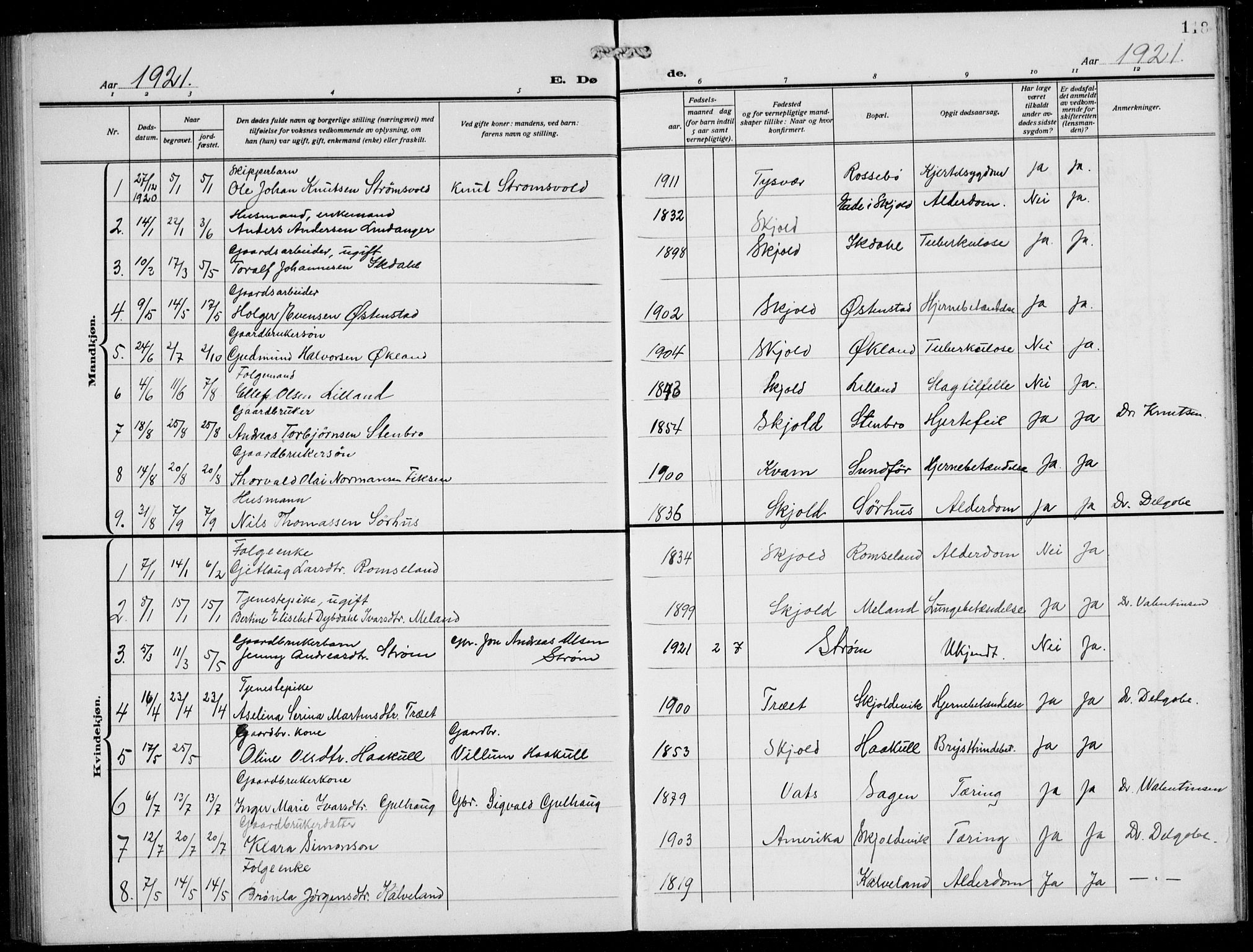 Skjold sokneprestkontor, SAST/A-101847/H/Ha/Hab/L0010: Parish register (copy) no. B 10, 1921-1941, p. 118