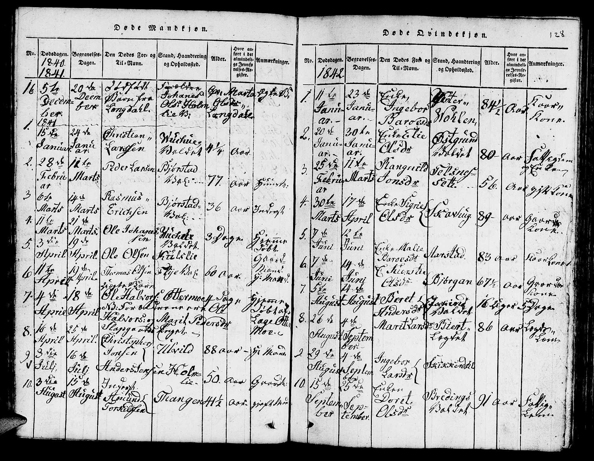Ministerialprotokoller, klokkerbøker og fødselsregistre - Nord-Trøndelag, SAT/A-1458/724/L0265: Parish register (copy) no. 724C01, 1816-1845, p. 128