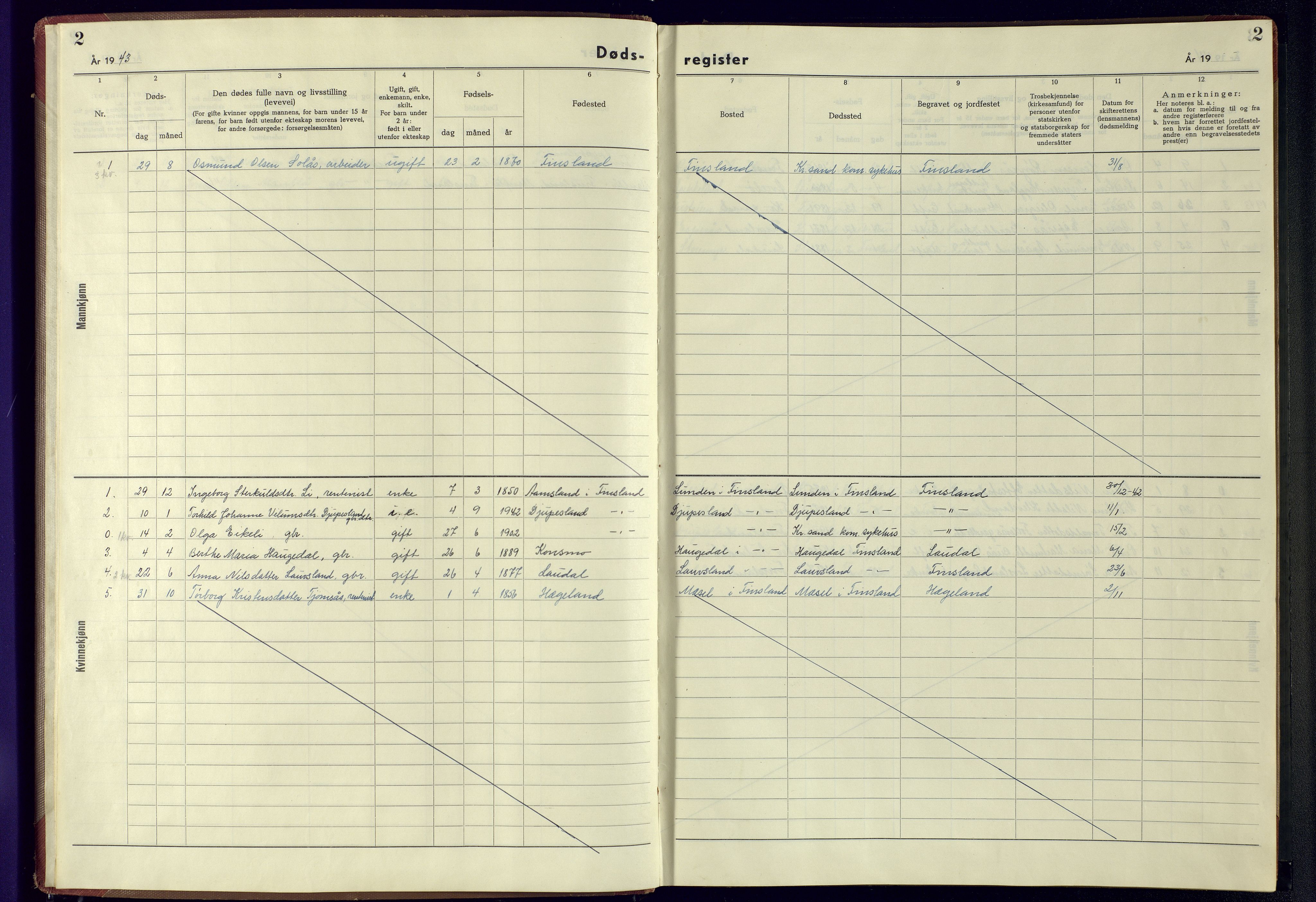 Bjelland sokneprestkontor, AV/SAK-1111-0005/J/Jb/L0010: II.6.10 - Dødsfallsregister Finsland, 1942-1957, p. 2