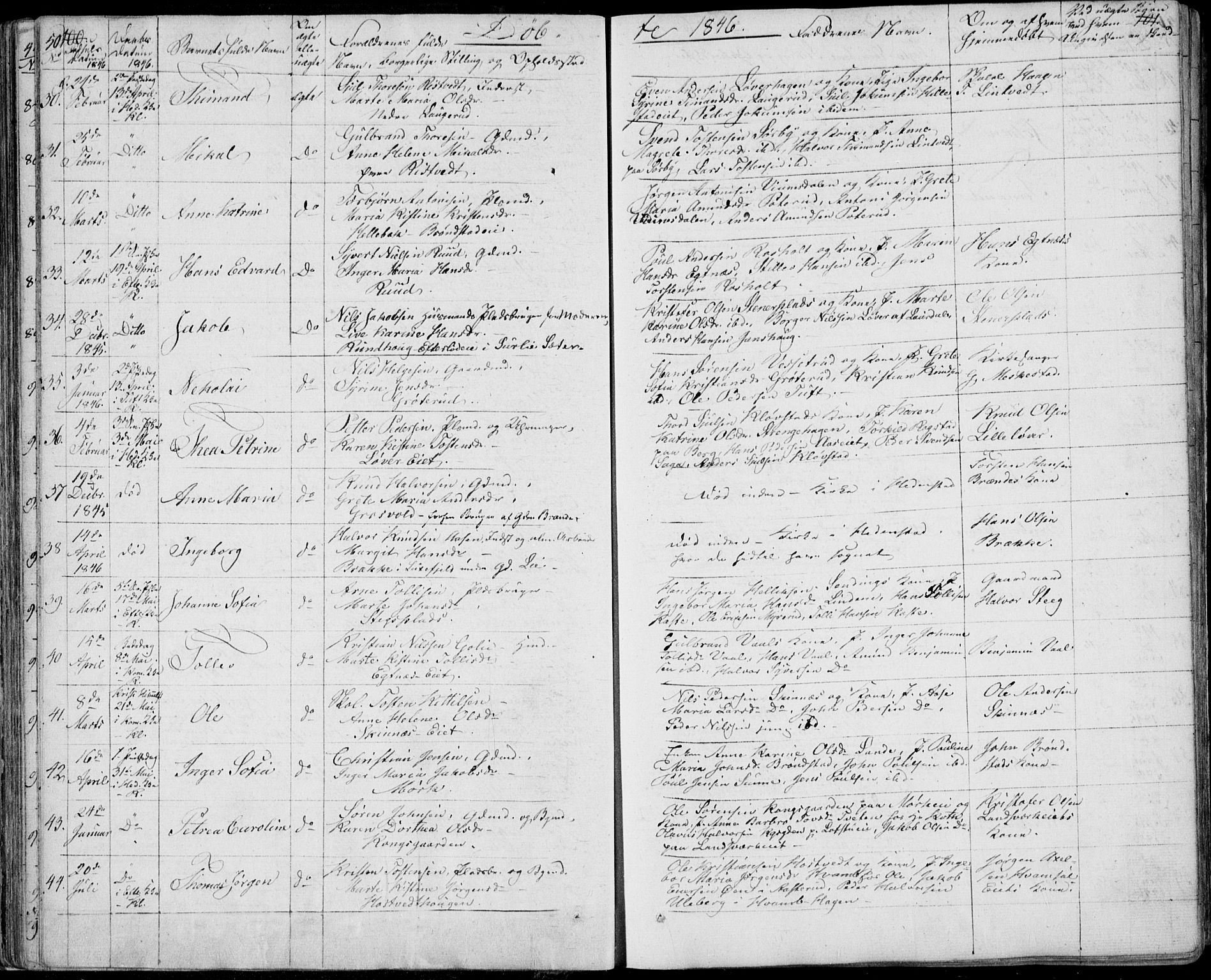 Sandsvær kirkebøker, SAKO/A-244/F/Fa/L0005: Parish register (official) no. I 5, 1840-1856, p. 100-101