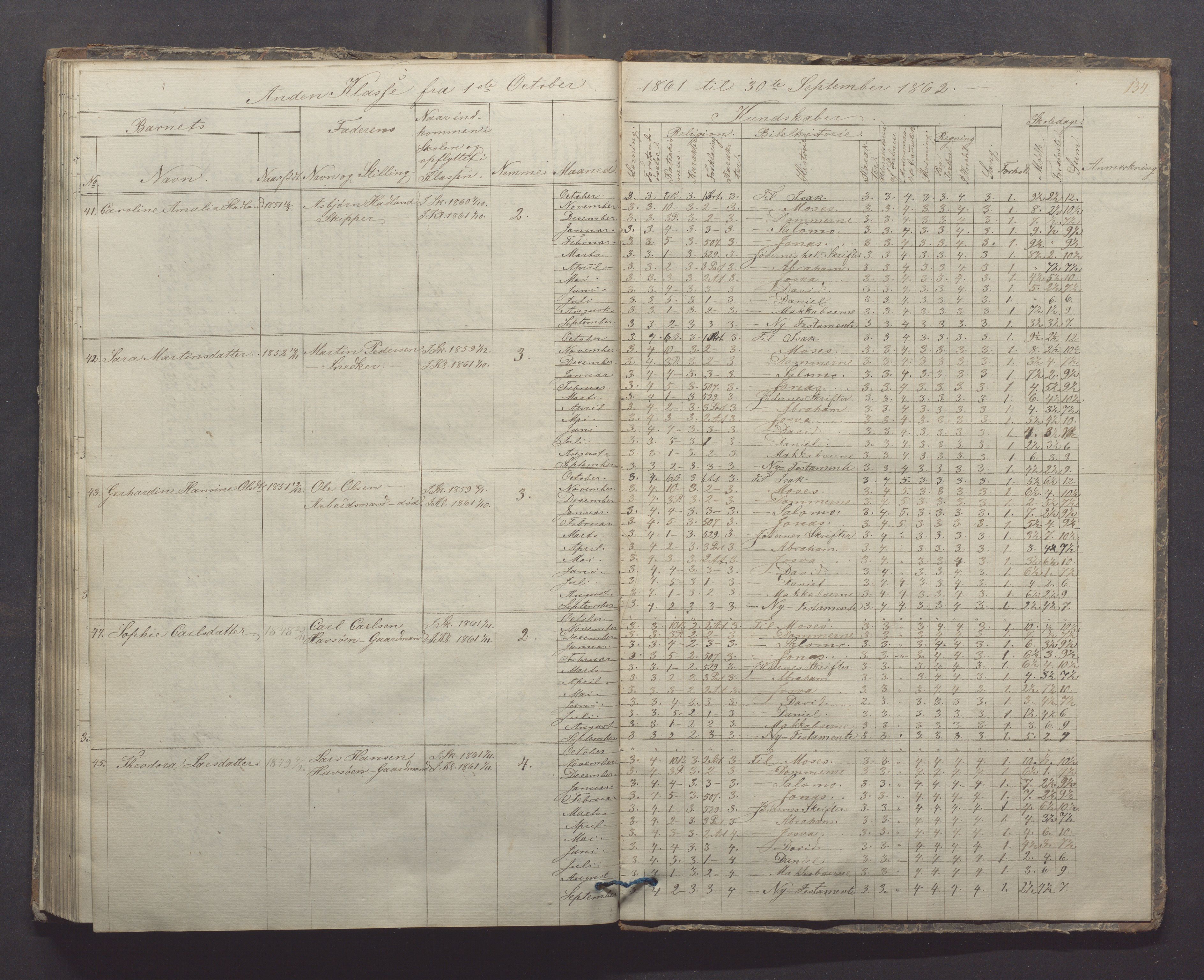 Egersund kommune (Ladested) - Egersund almueskole/folkeskole, IKAR/K-100521/H/L0005: Skoleprotokoll - Folkeskolen, 1853-1862, p. 134