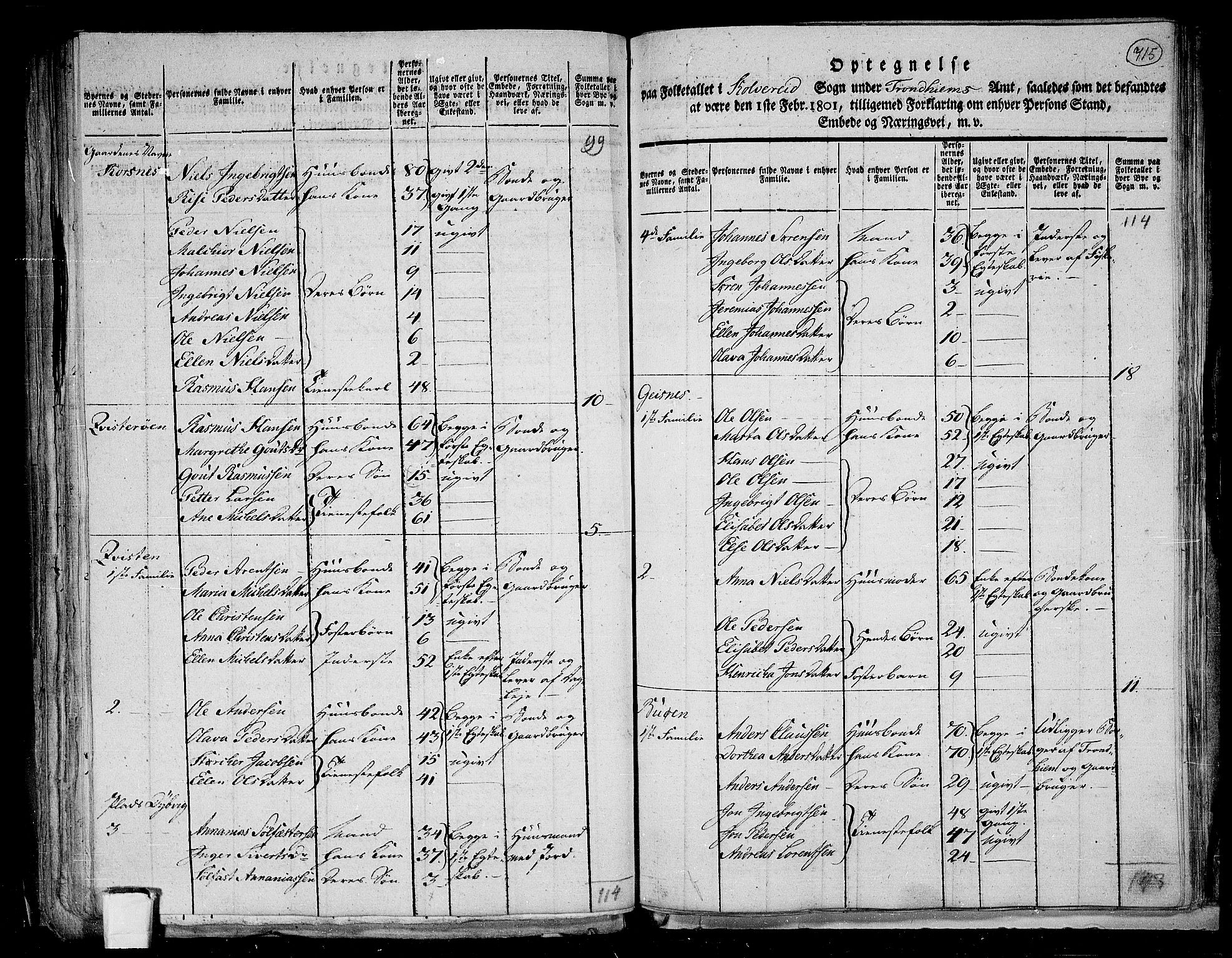 RA, 1801 census for 1752P Kolvereid, 1801, p. 714b-715a