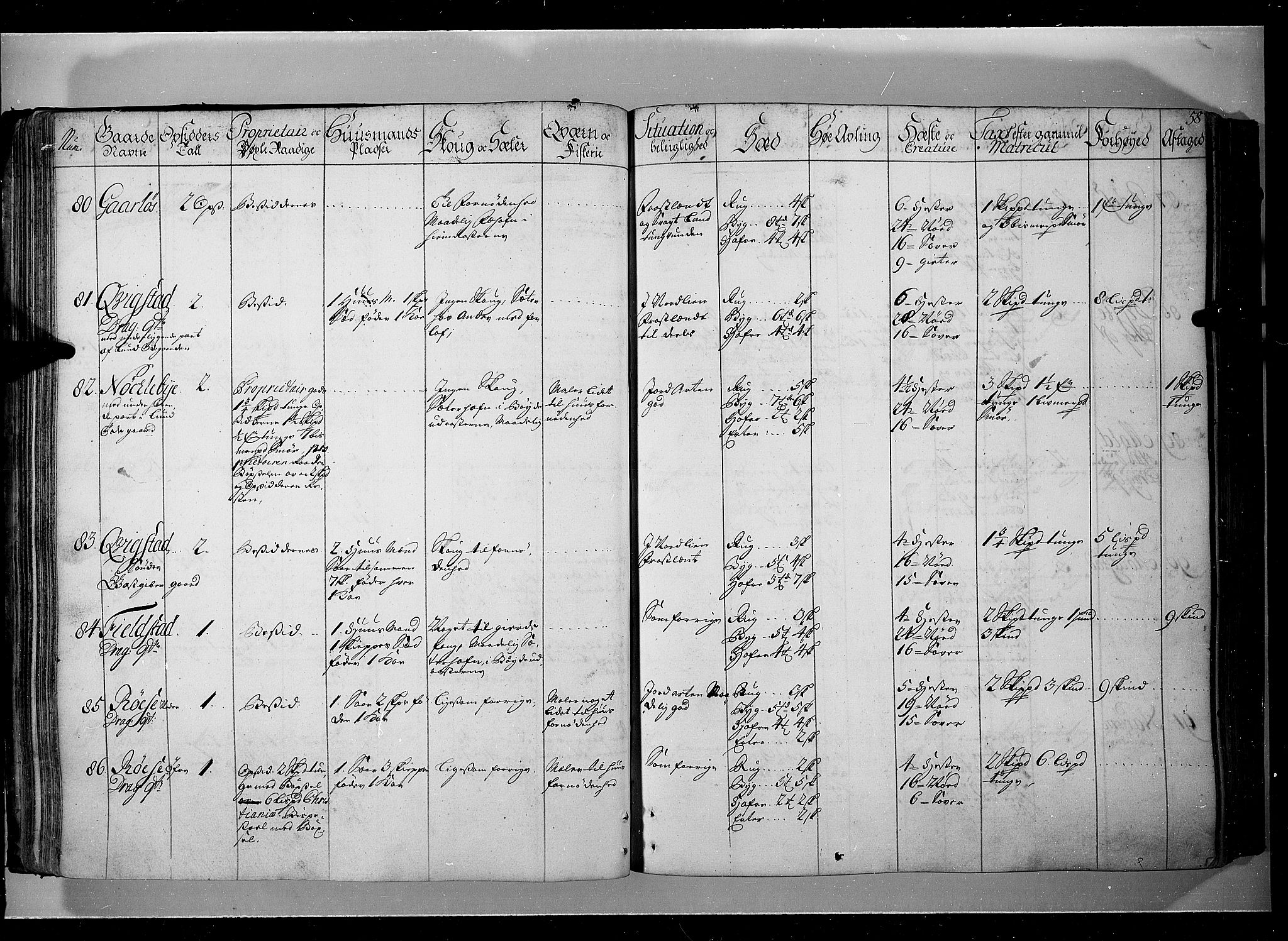 Rentekammeret inntil 1814, Realistisk ordnet avdeling, AV/RA-EA-4070/N/Nb/Nbf/L0104: Hadeland, Toten og Valdres eksaminasjonsprotokoll, 1723, p. 57b-58a