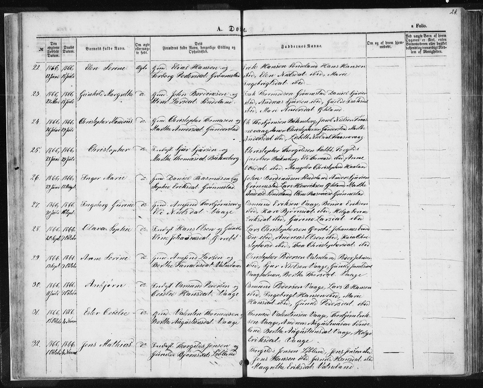 Tysvær sokneprestkontor, AV/SAST-A -101864/H/Ha/Haa/L0004: Parish register (official) no. A 4, 1857-1878, p. 24