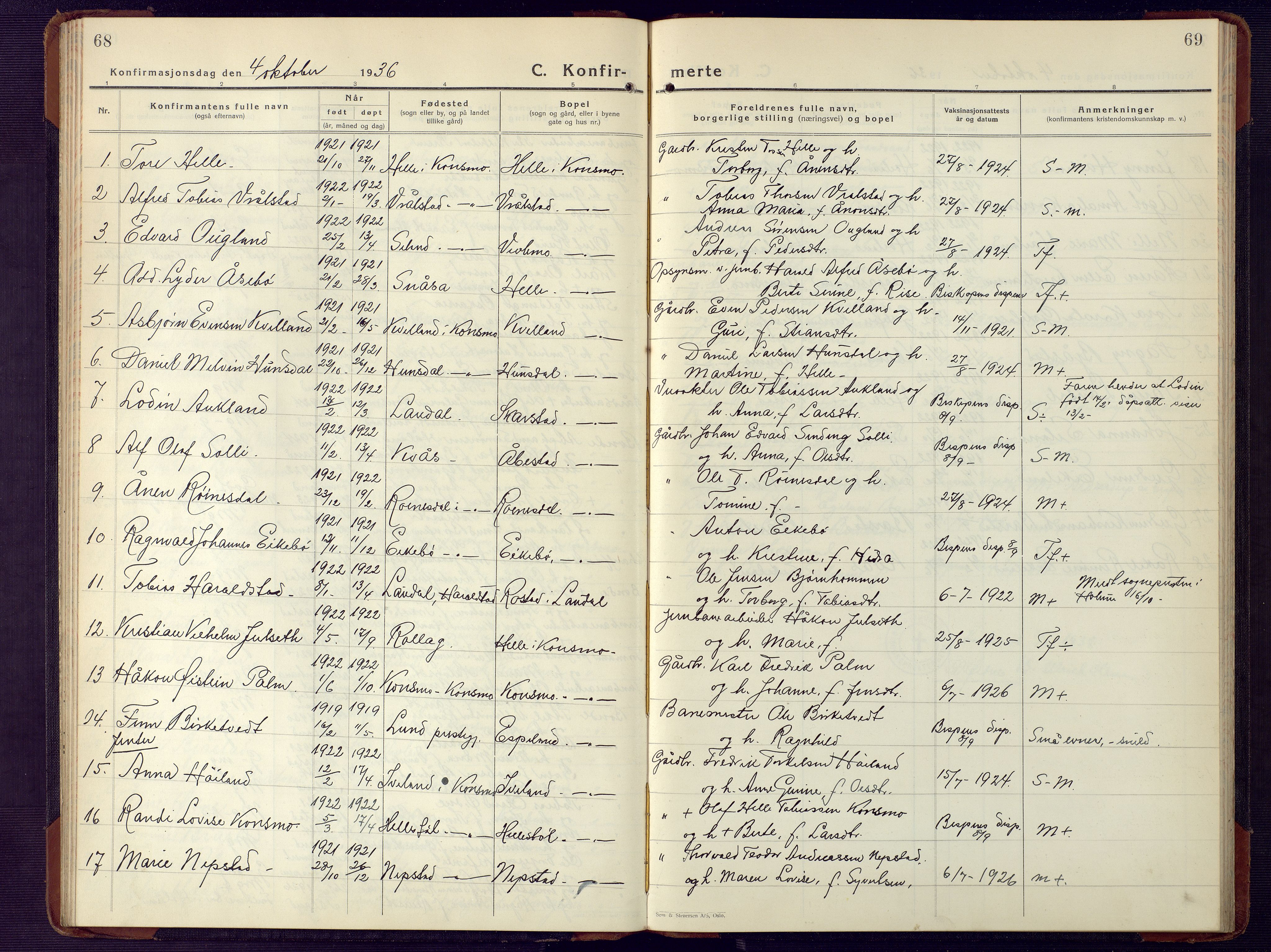 Nord-Audnedal sokneprestkontor, AV/SAK-1111-0032/F/Fb/Fba/L0006: Parish register (copy) no. B 6, 1929-1946, p. 68-69