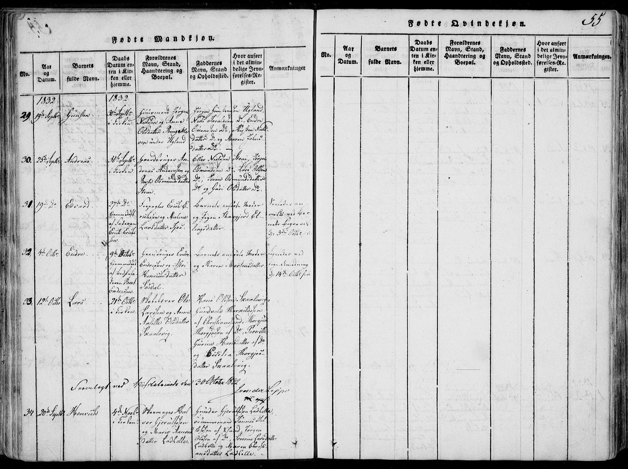 Oddernes sokneprestkontor, AV/SAK-1111-0033/F/Fa/Faa/L0005: Parish register (official) no. A 5, 1820-1838, p. 55