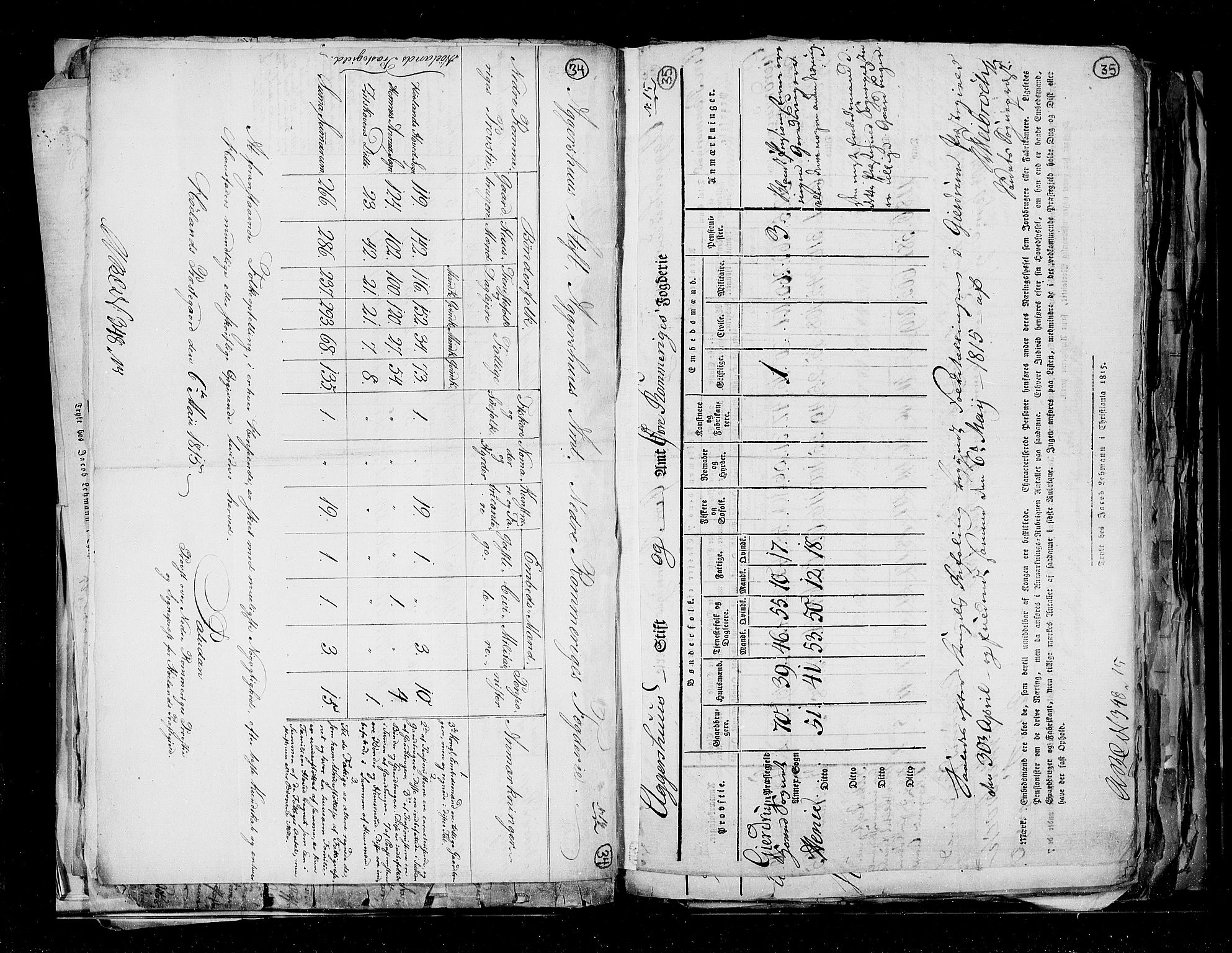 RA, Census 1815, vol. 1: Akershus stift and Kristiansand stift, 1815, p. 26