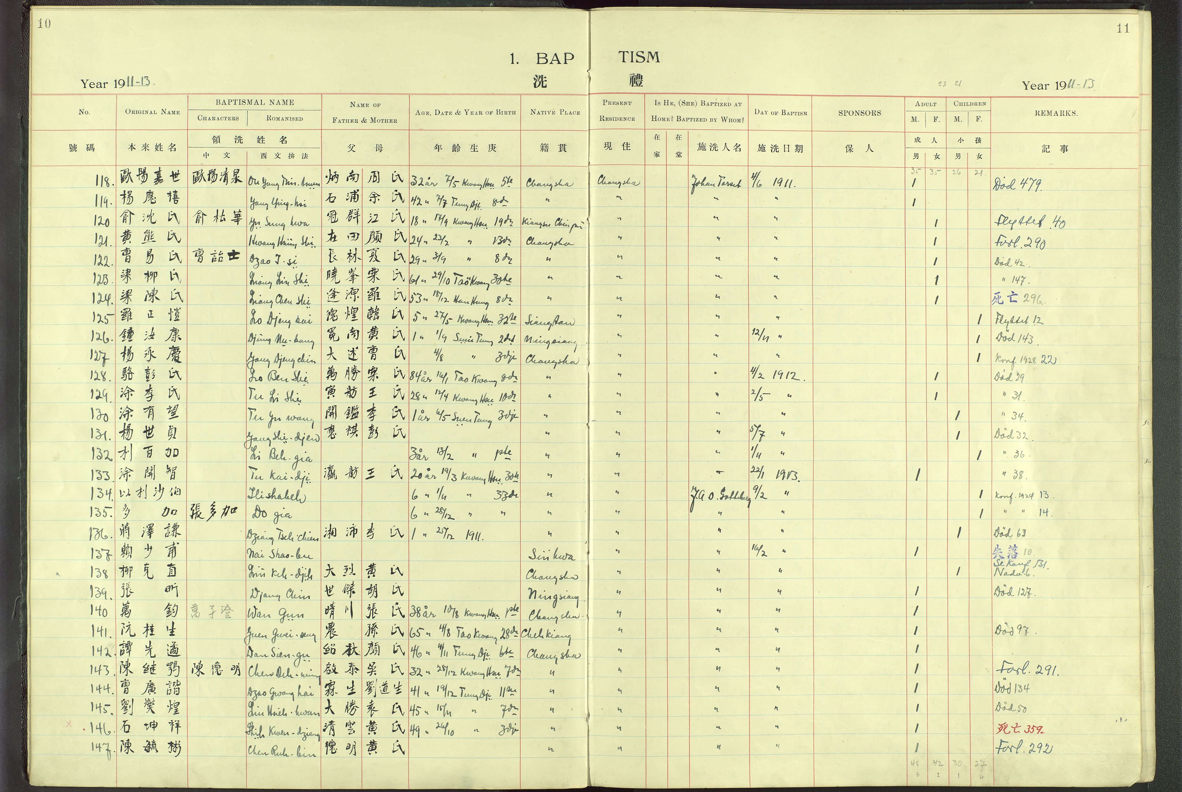 Det Norske Misjonsselskap - utland - Kina (Hunan), VID/MA-A-1065/Dm/L0001: Parish register (official) no. 46, 1903-1936, p. 10-11