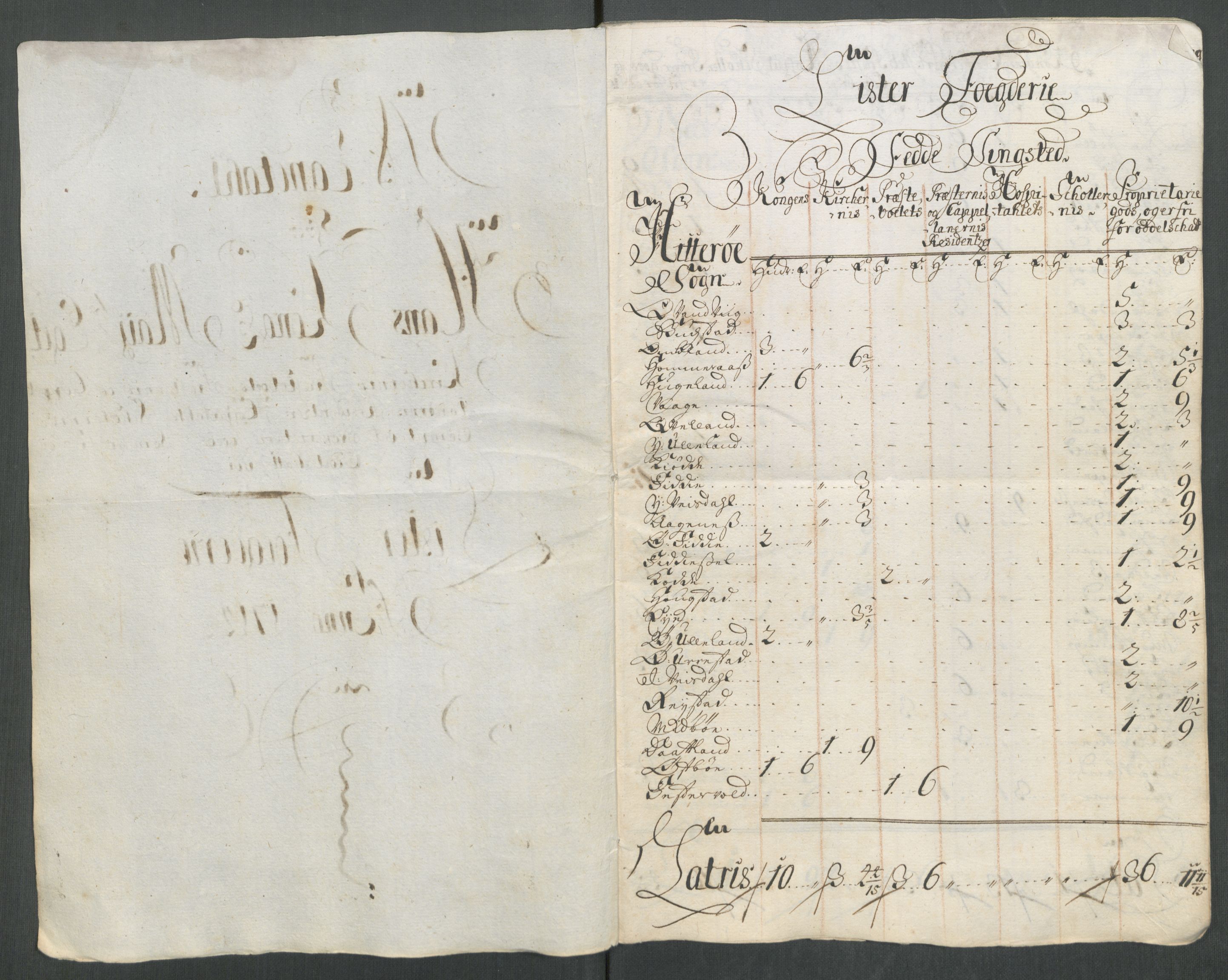 Rentekammeret inntil 1814, Reviderte regnskaper, Fogderegnskap, RA/EA-4092/R43/L2558: Fogderegnskap Lista og Mandal, 1714, p. 165