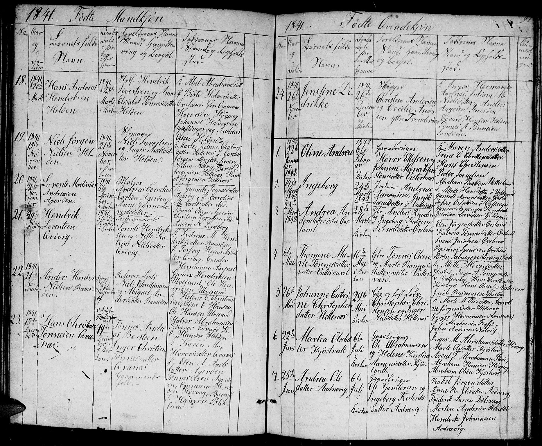 Høvåg sokneprestkontor, SAK/1111-0025/F/Fb/L0001: Parish register (copy) no. B 1, 1817-1846, p. 98